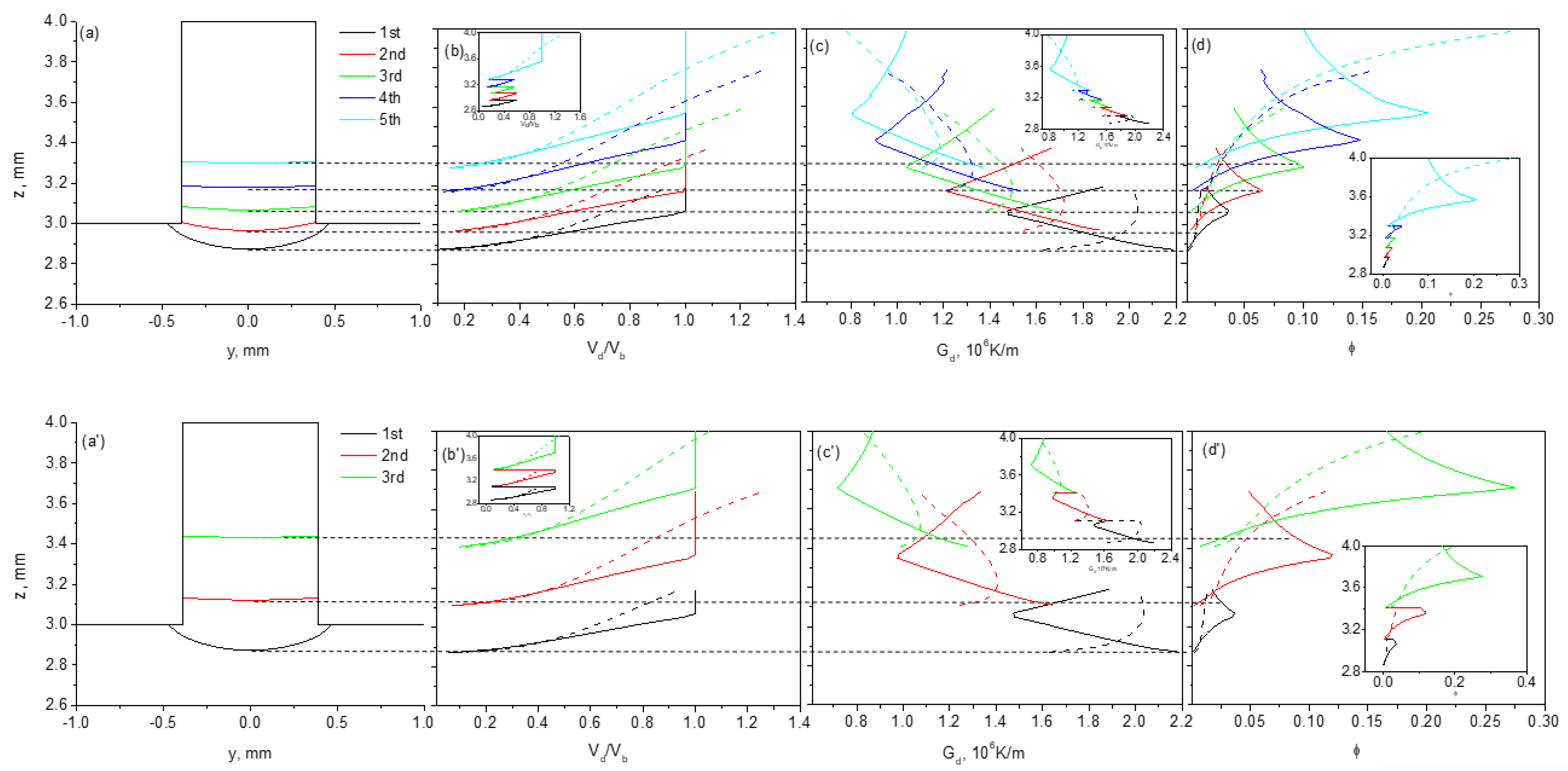 Materials 17 04607 g010