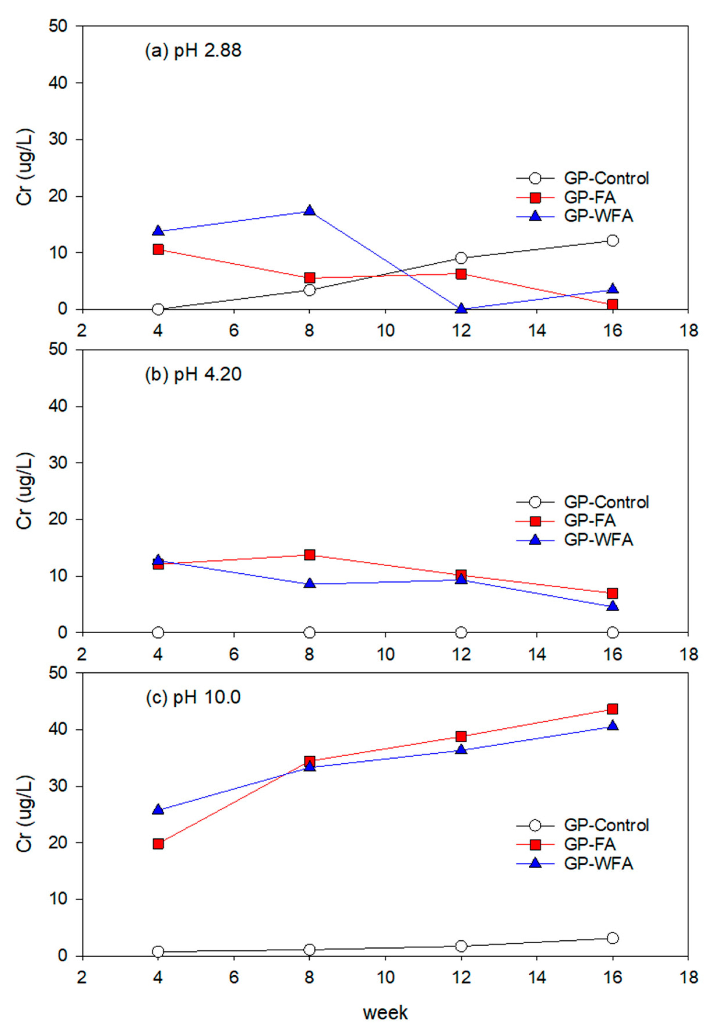 Materials 17 04609 g011