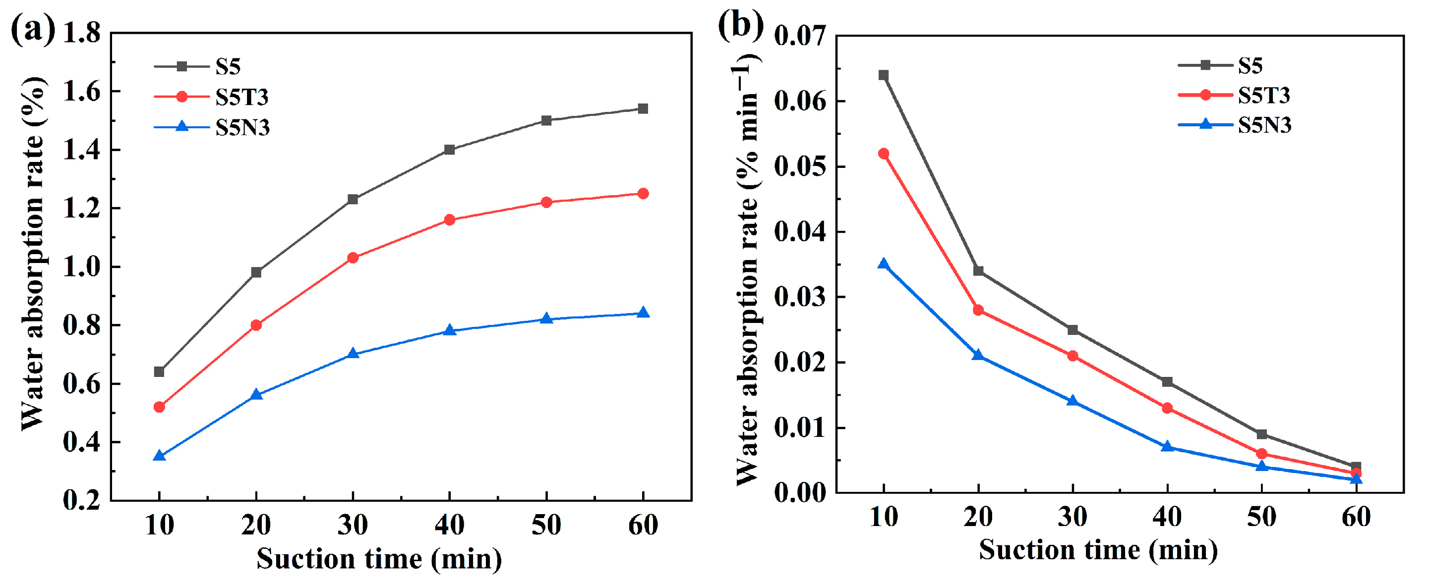 Materials 17 04610 g005