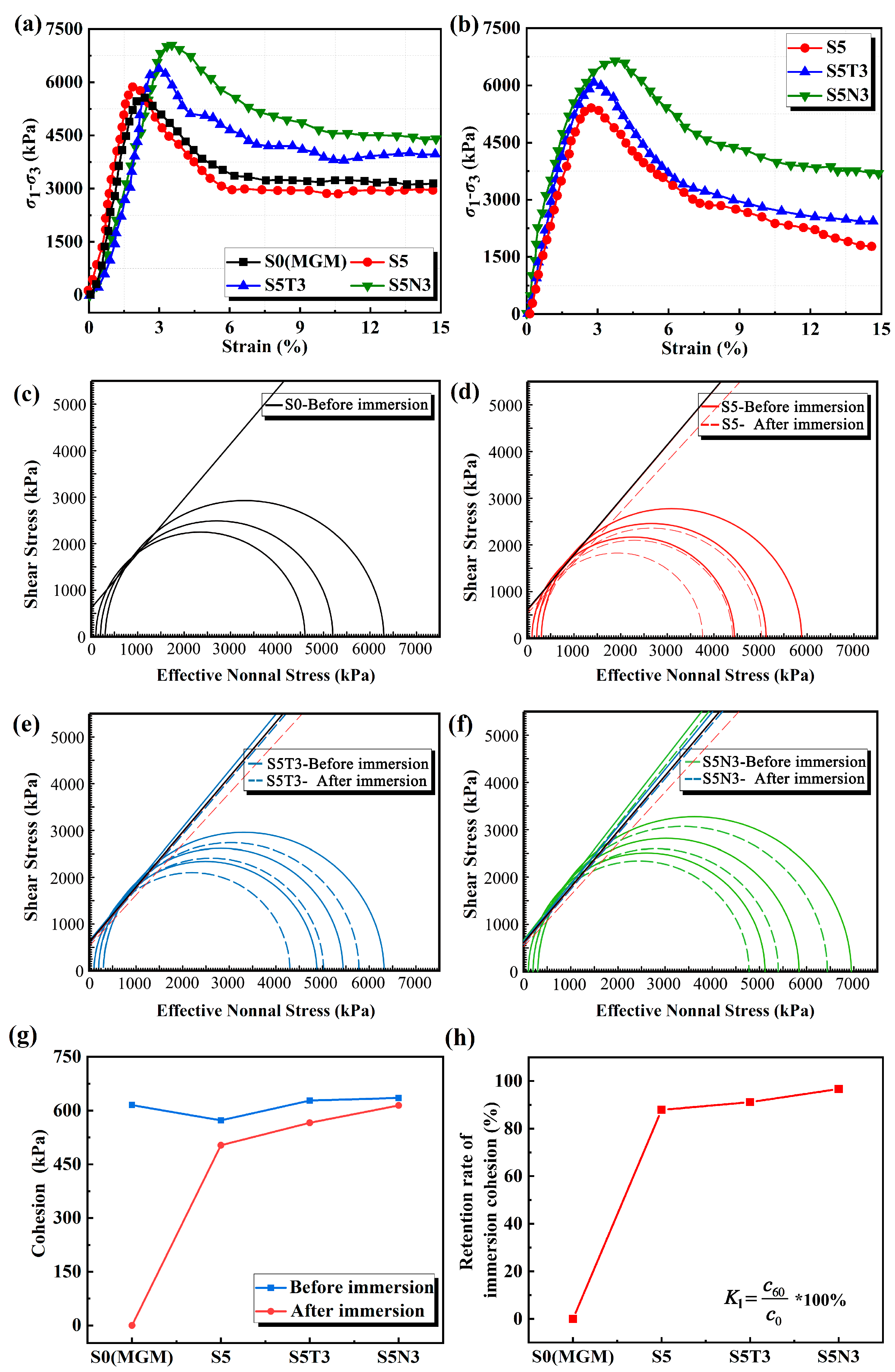 Materials 17 04610 g008