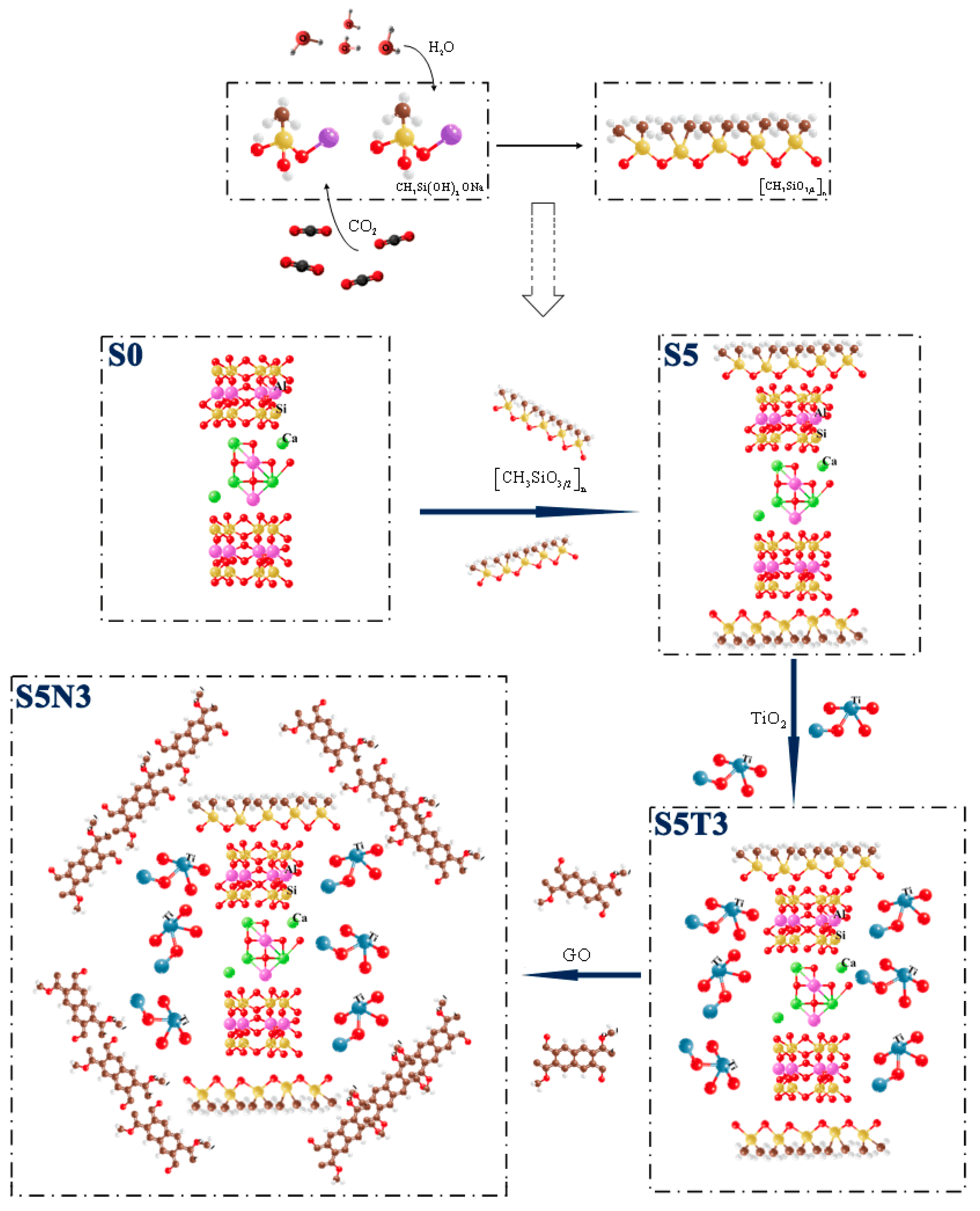 Materials 17 04610 g009