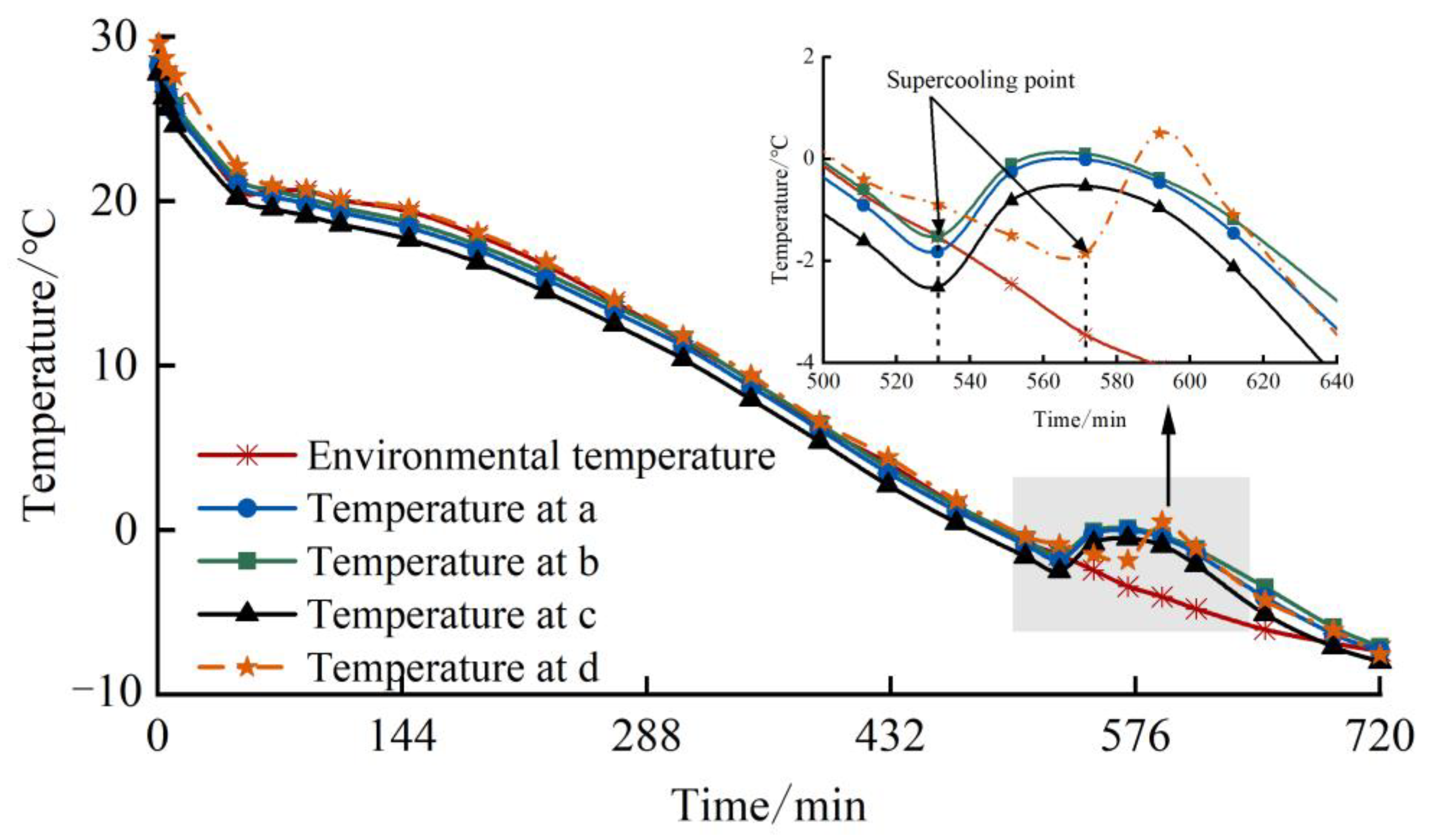 Materials 17 04614 g006