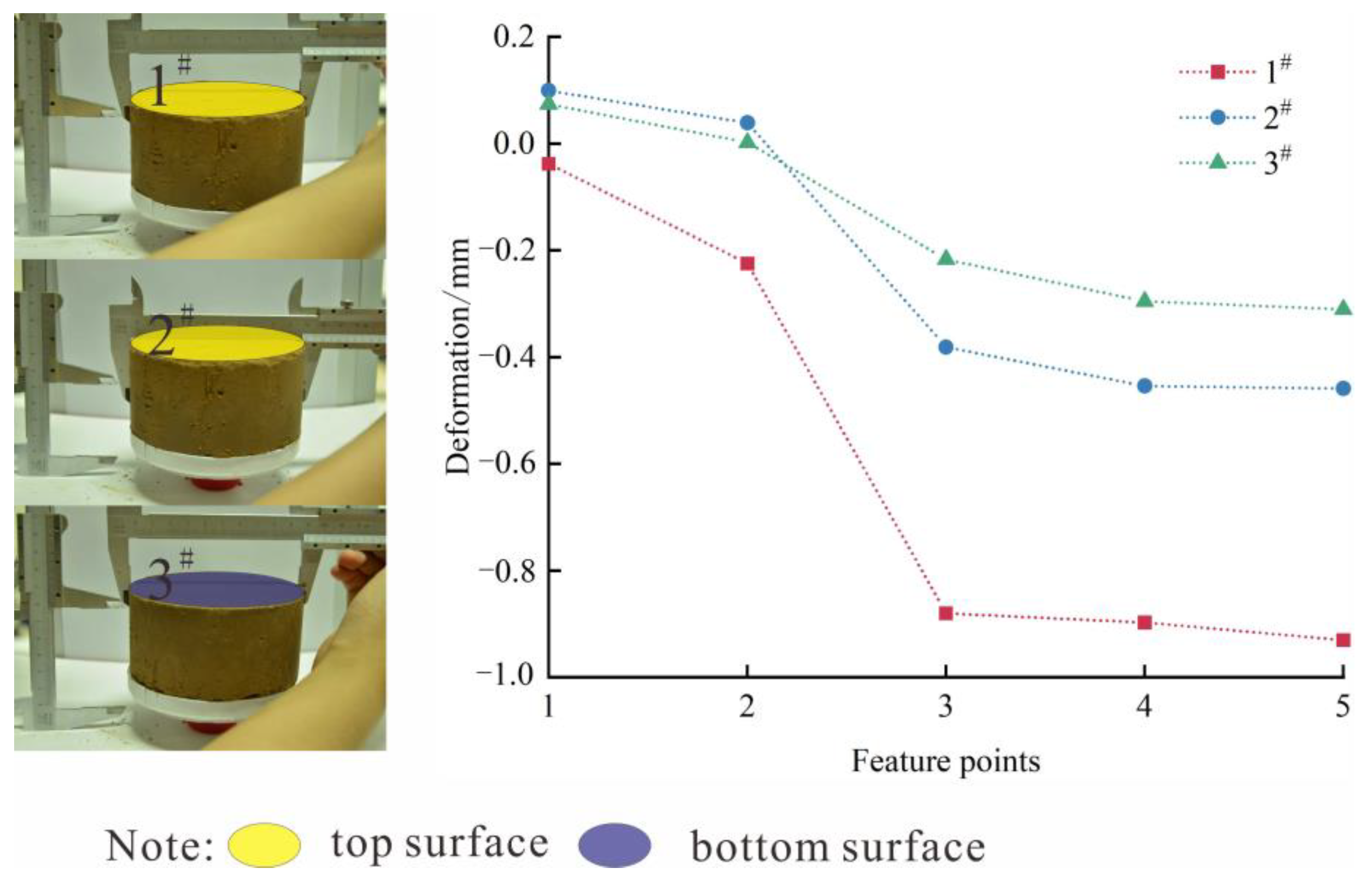 Materials 17 04614 g007