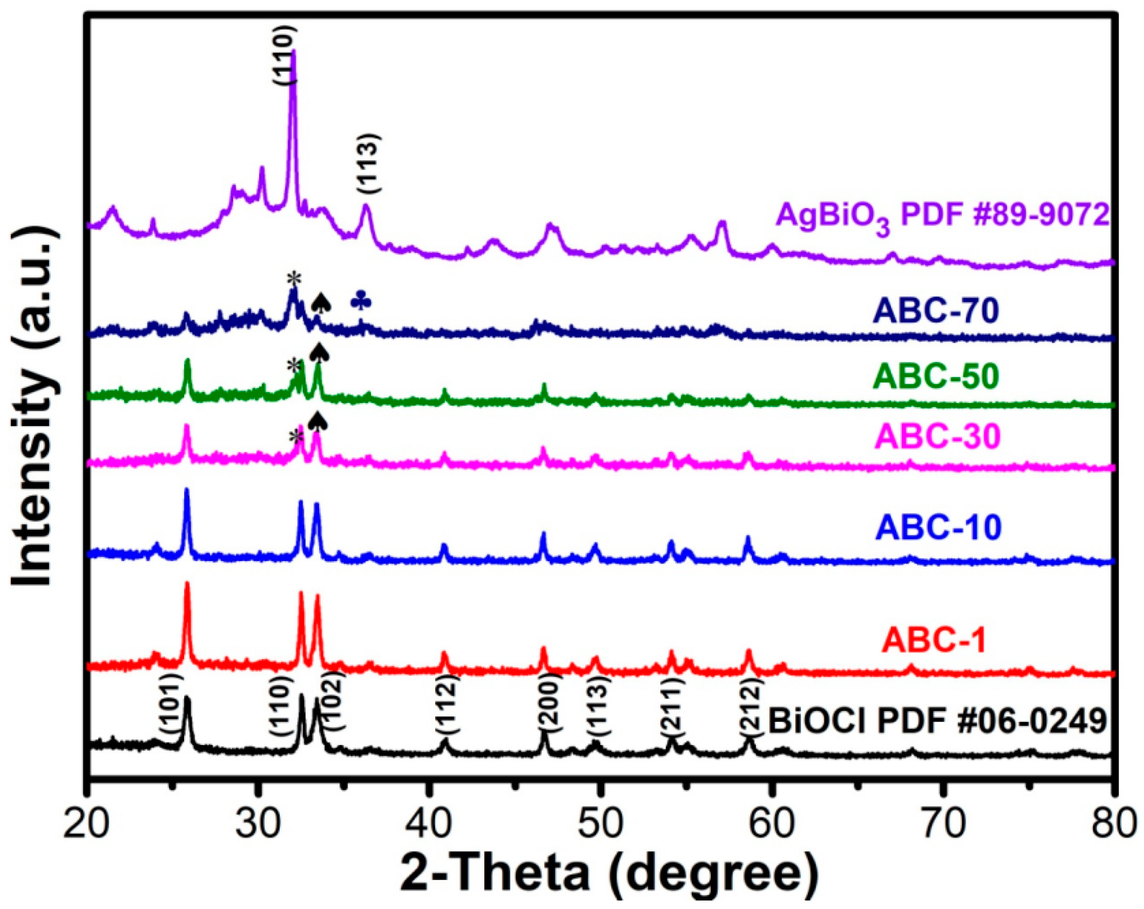 Materials 17 04615 g001