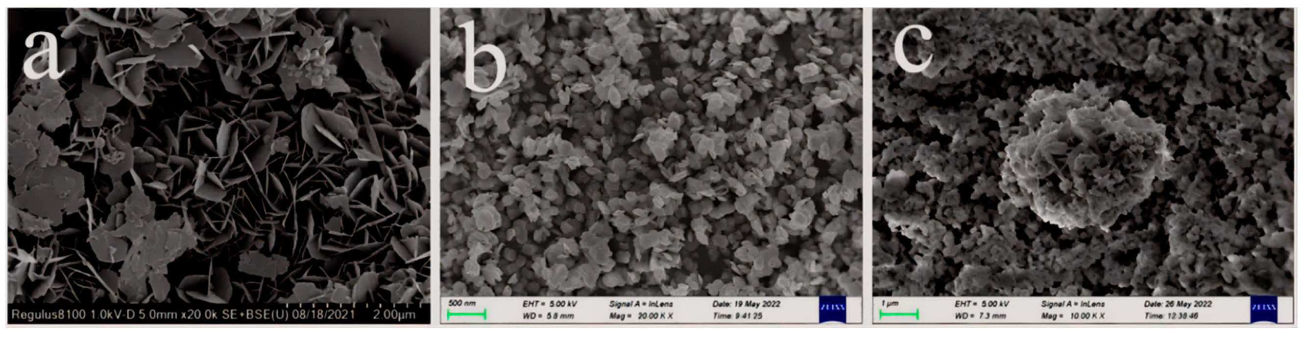 Materials 17 04615 g002