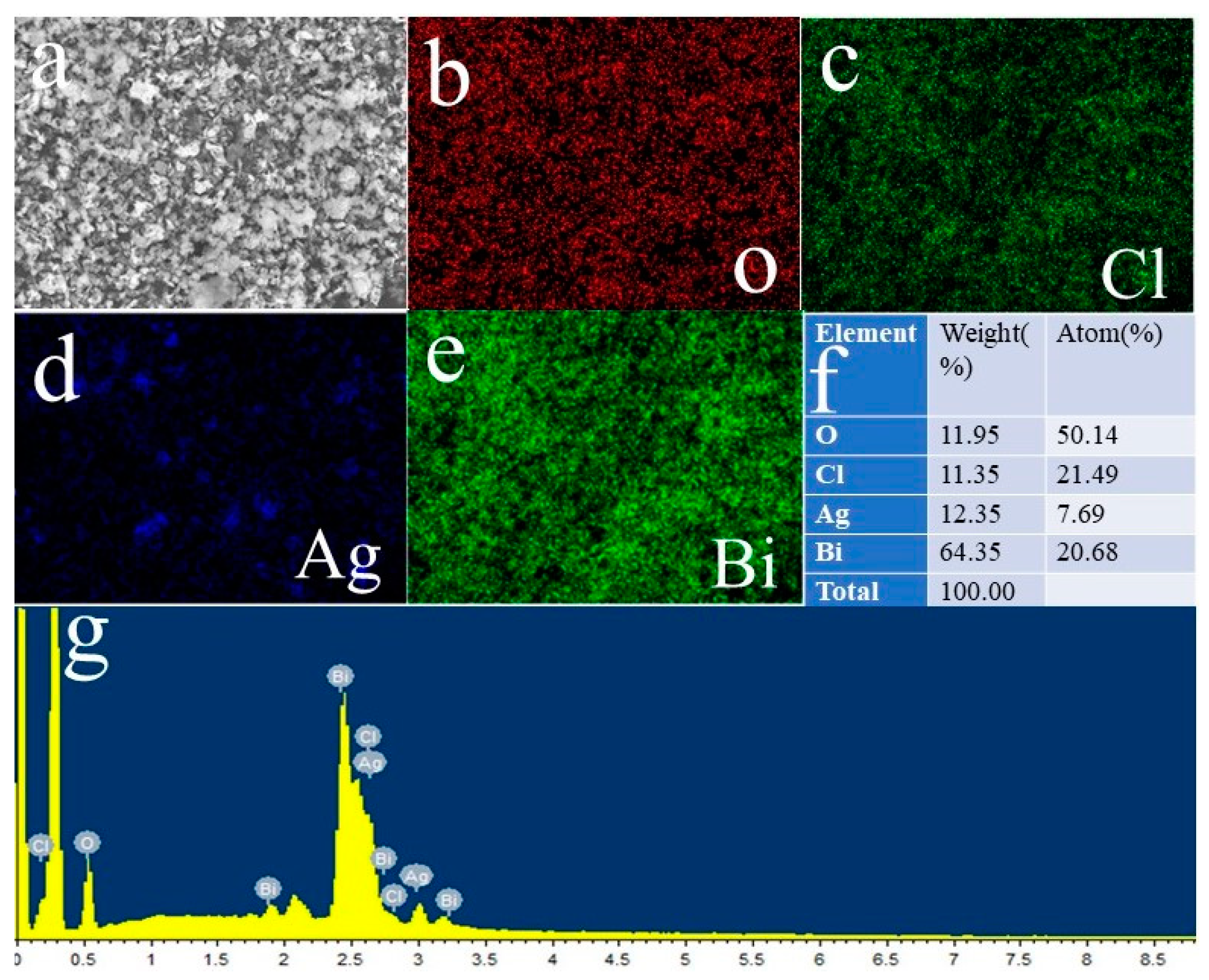 Materials 17 04615 g004