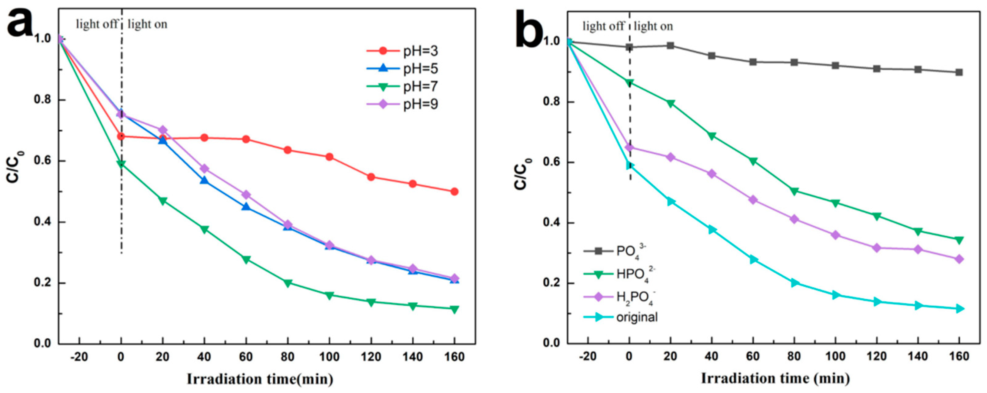 Materials 17 04615 g007