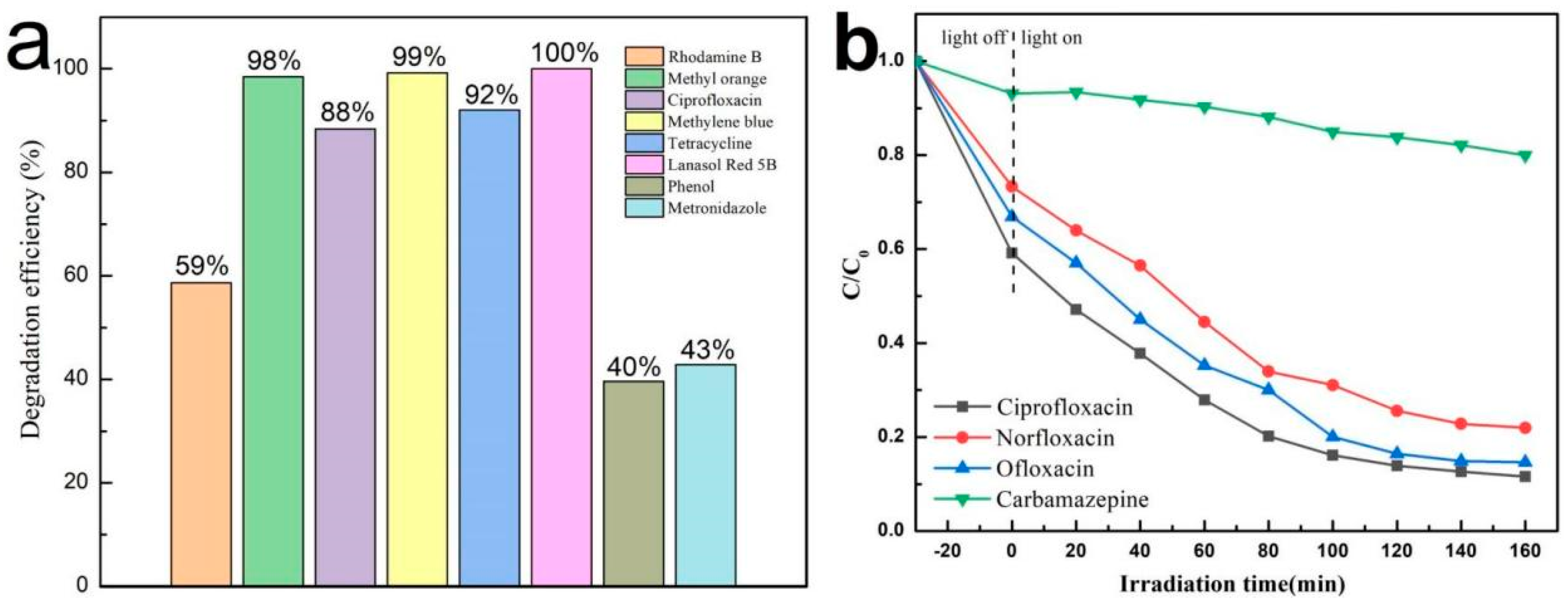 Materials 17 04615 g008