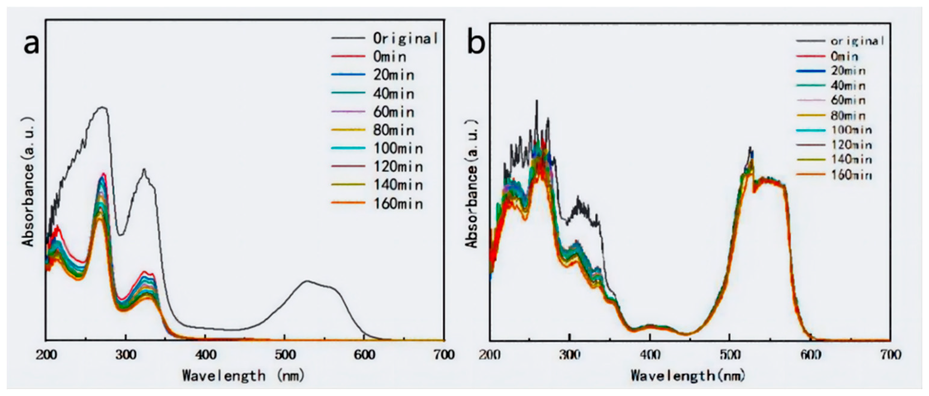 Materials 17 04615 g009