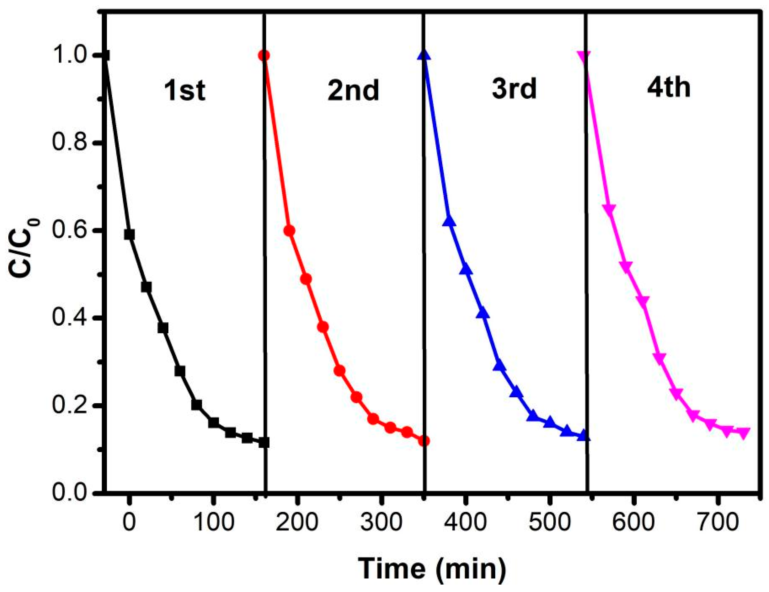 Materials 17 04615 g010