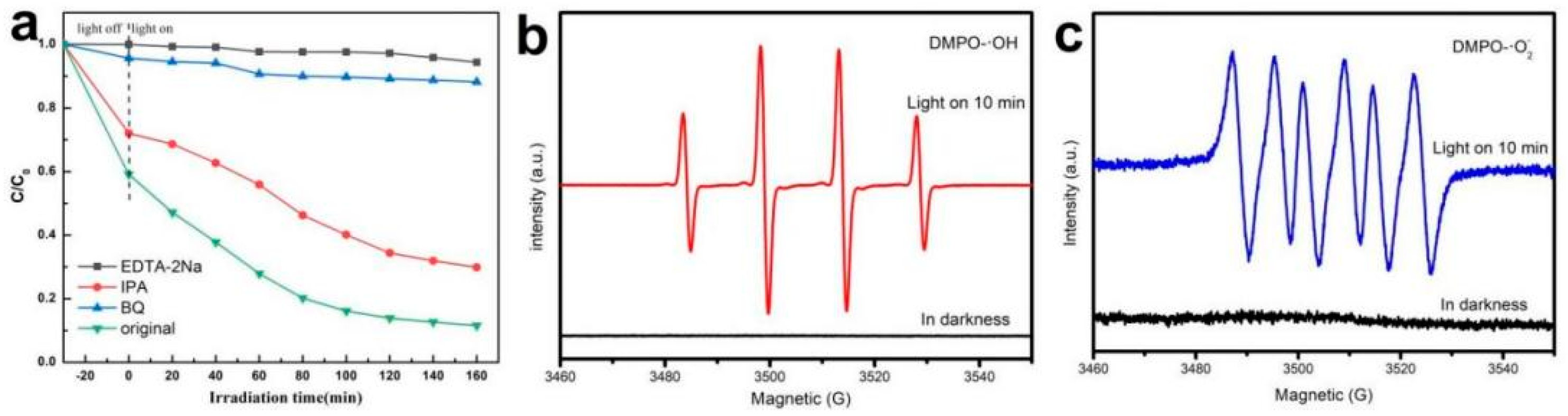 Materials 17 04615 g011