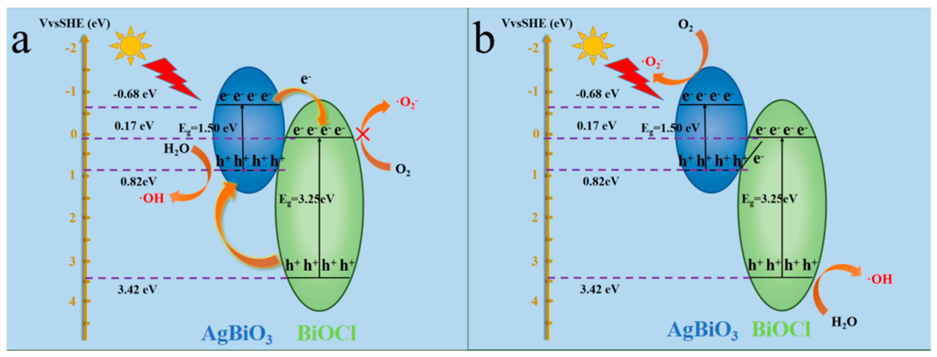 Materials 17 04615 g012