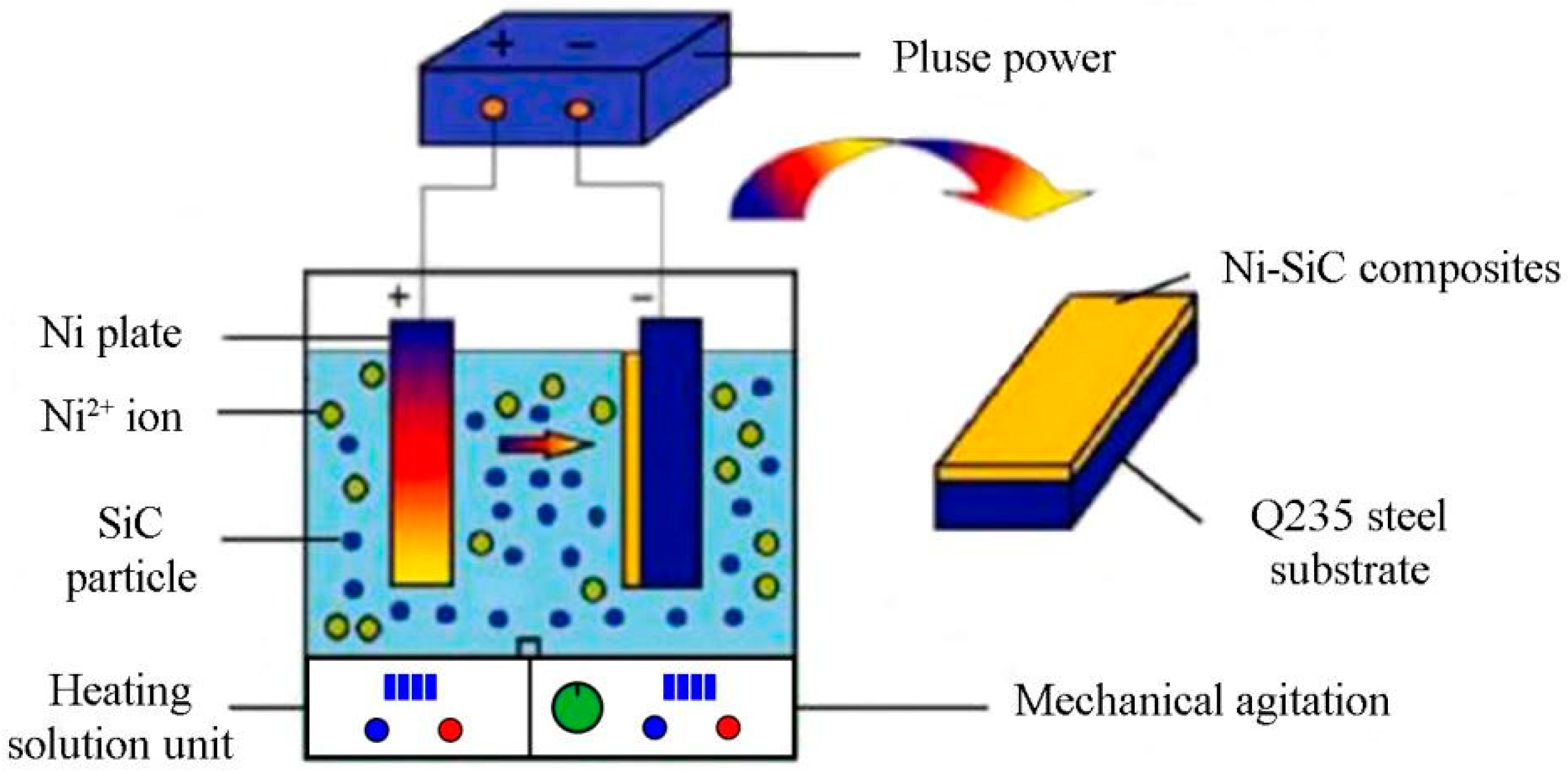 Materials 17 04616 g001