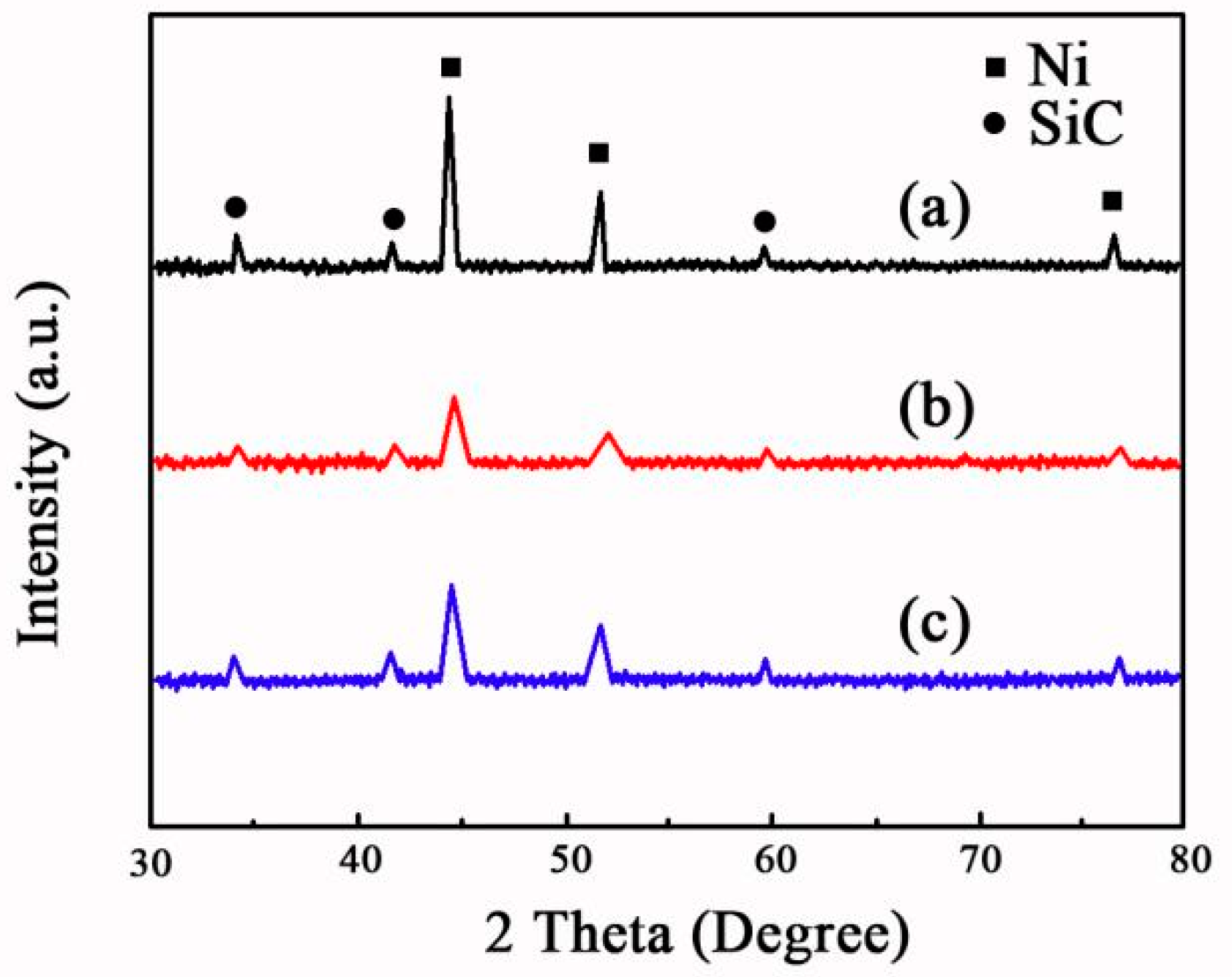 Materials 17 04616 g004