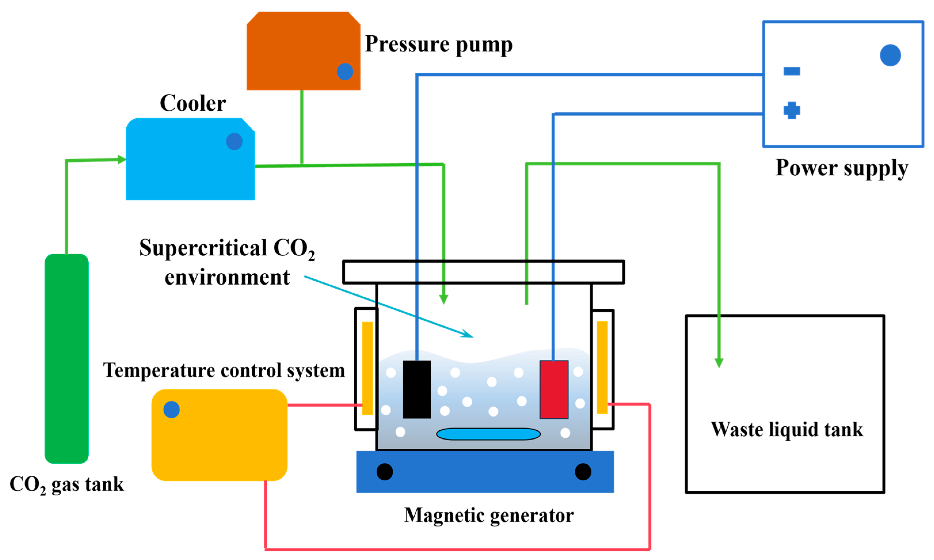 Materials 17 04620 g001