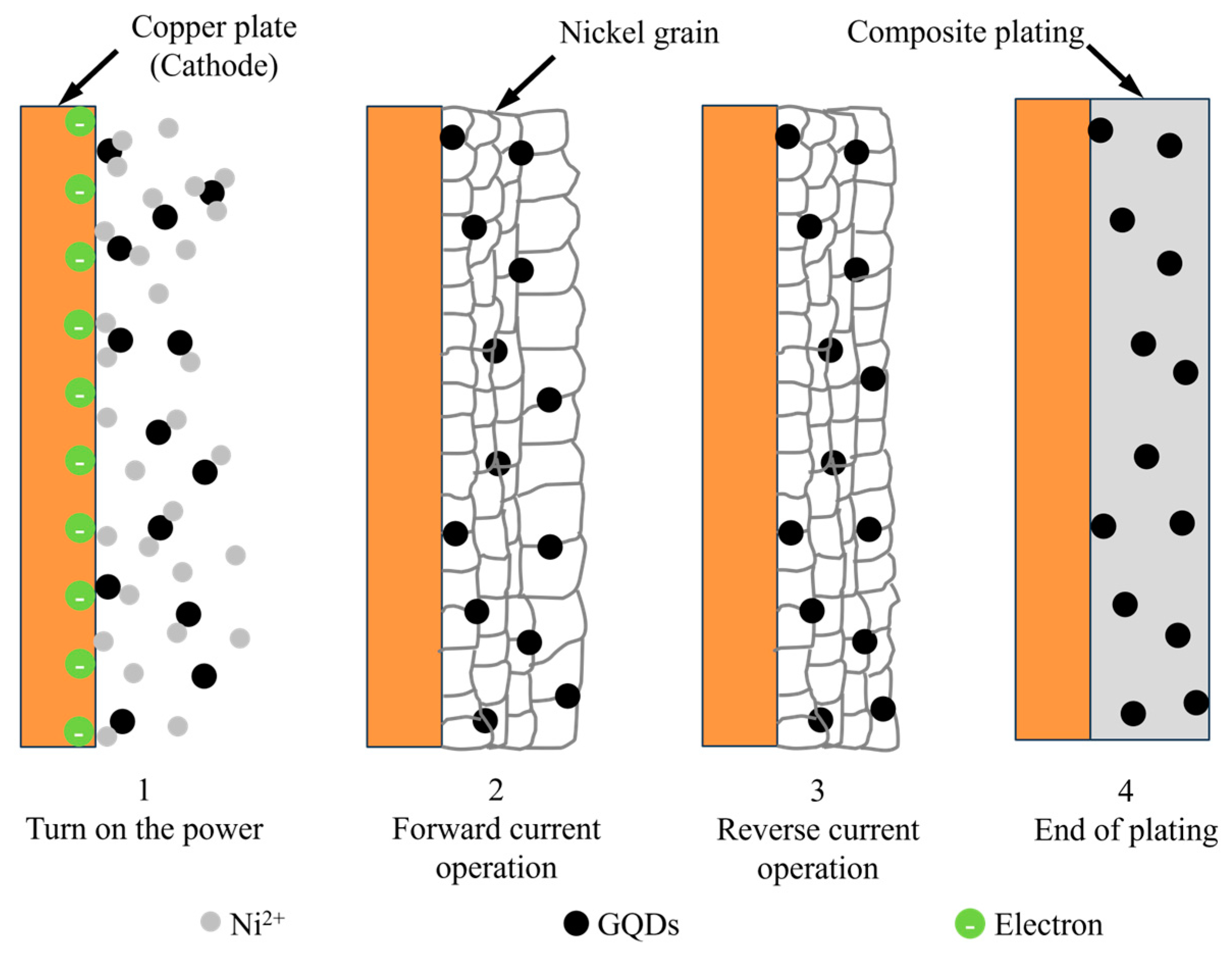 Materials 17 04620 g003