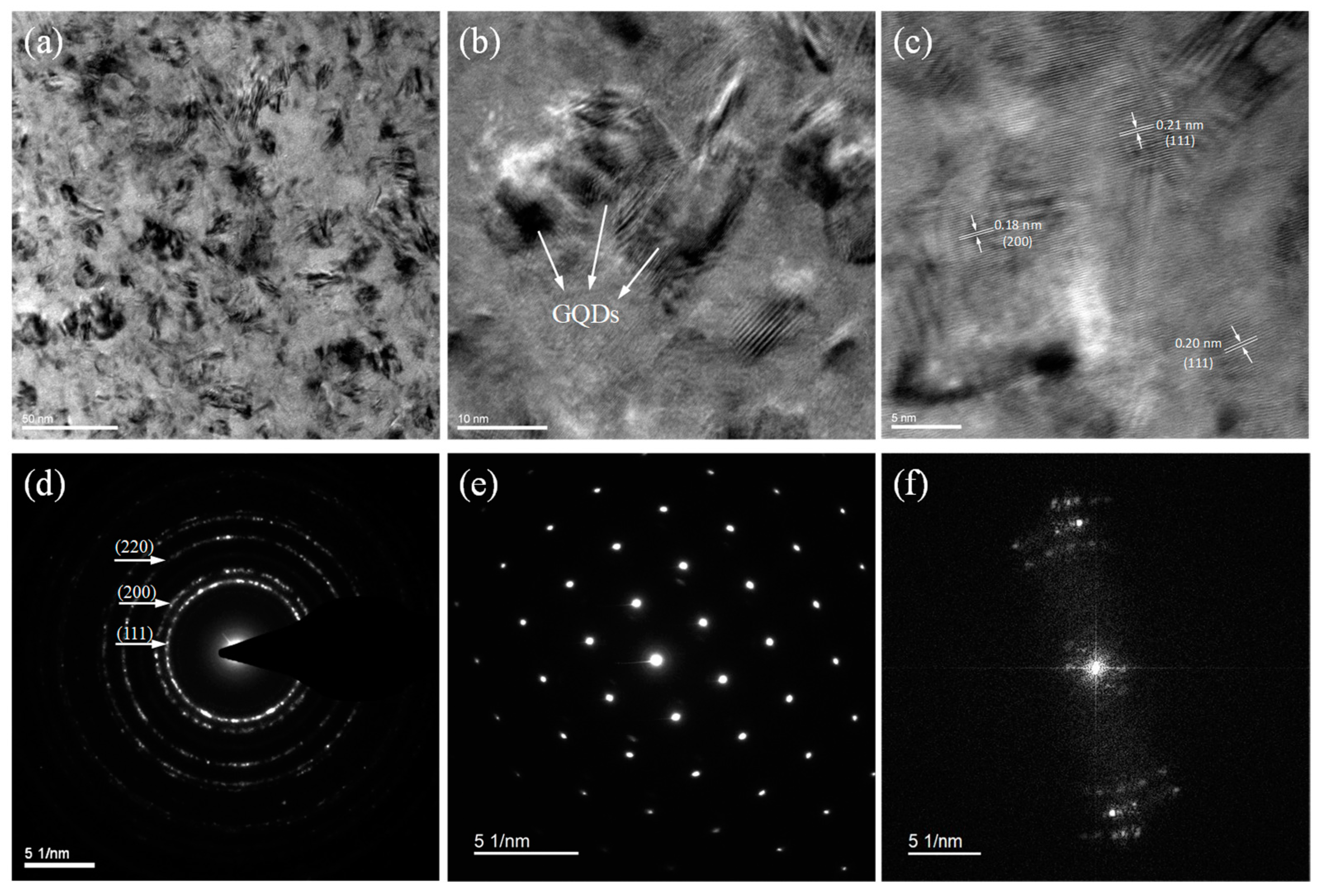 Materials 17 04620 g005