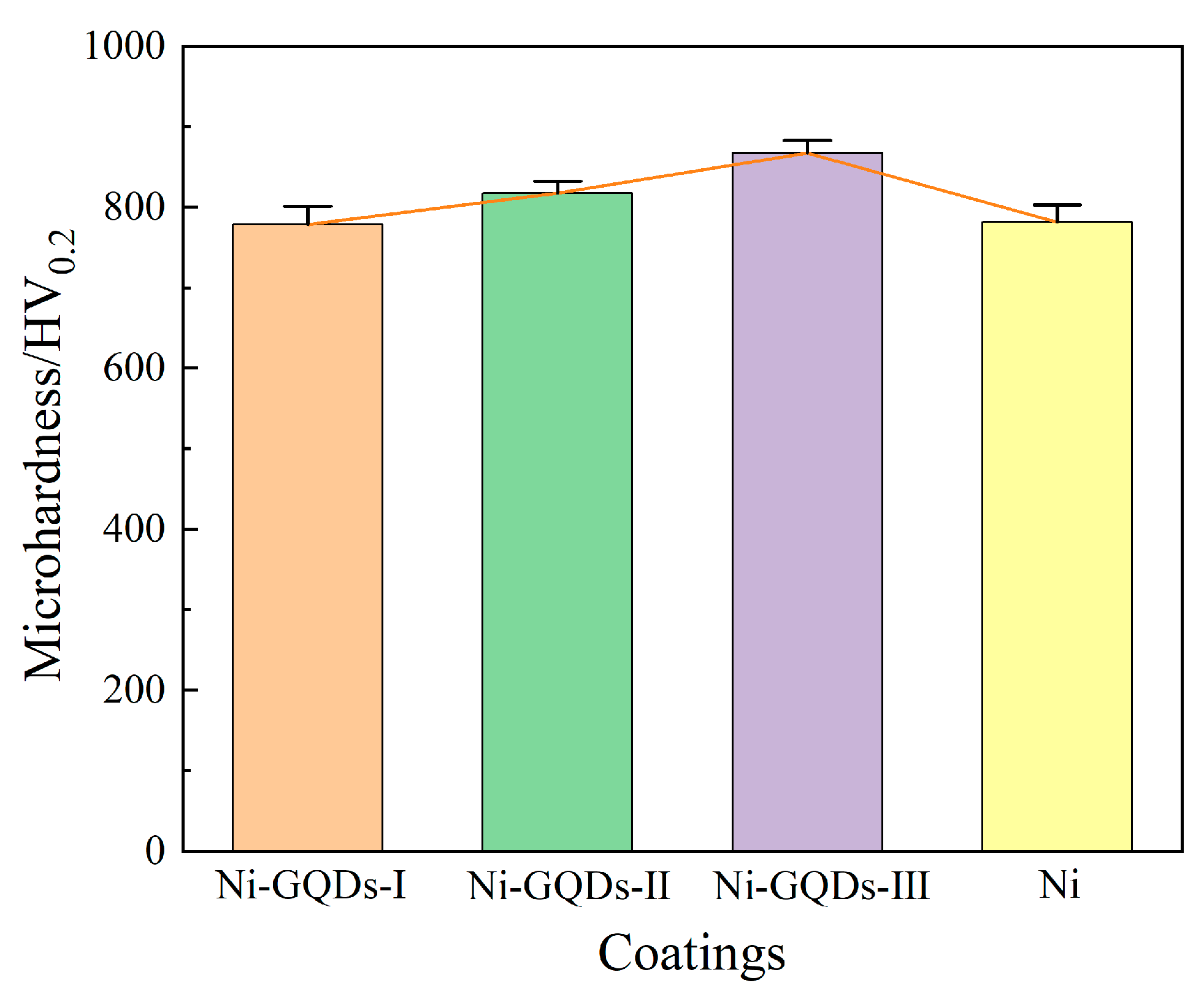 Materials 17 04620 g007