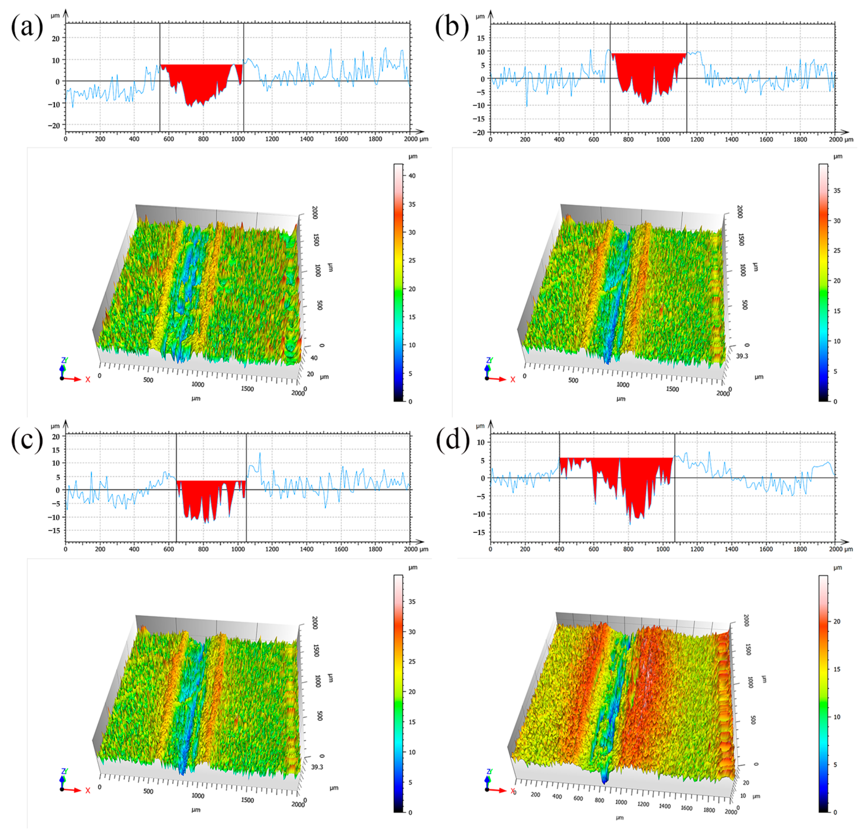 Materials 17 04620 g009