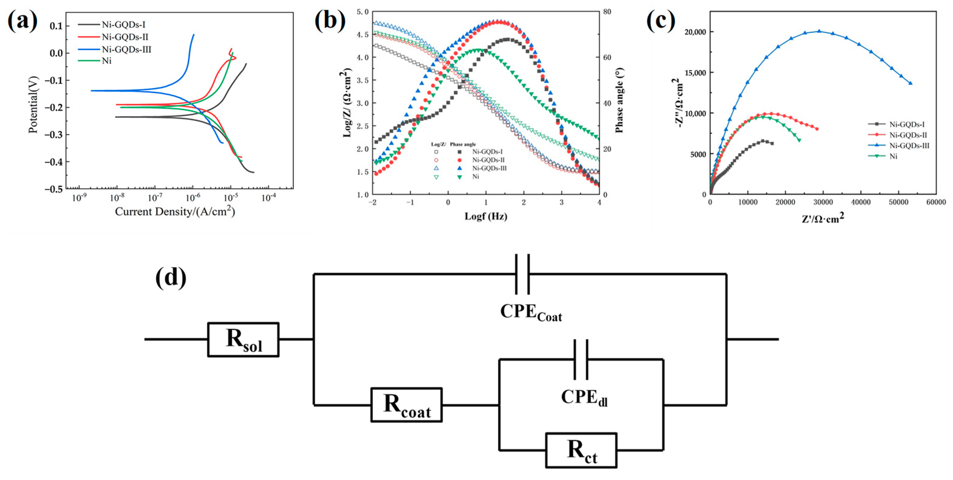Materials 17 04620 g012