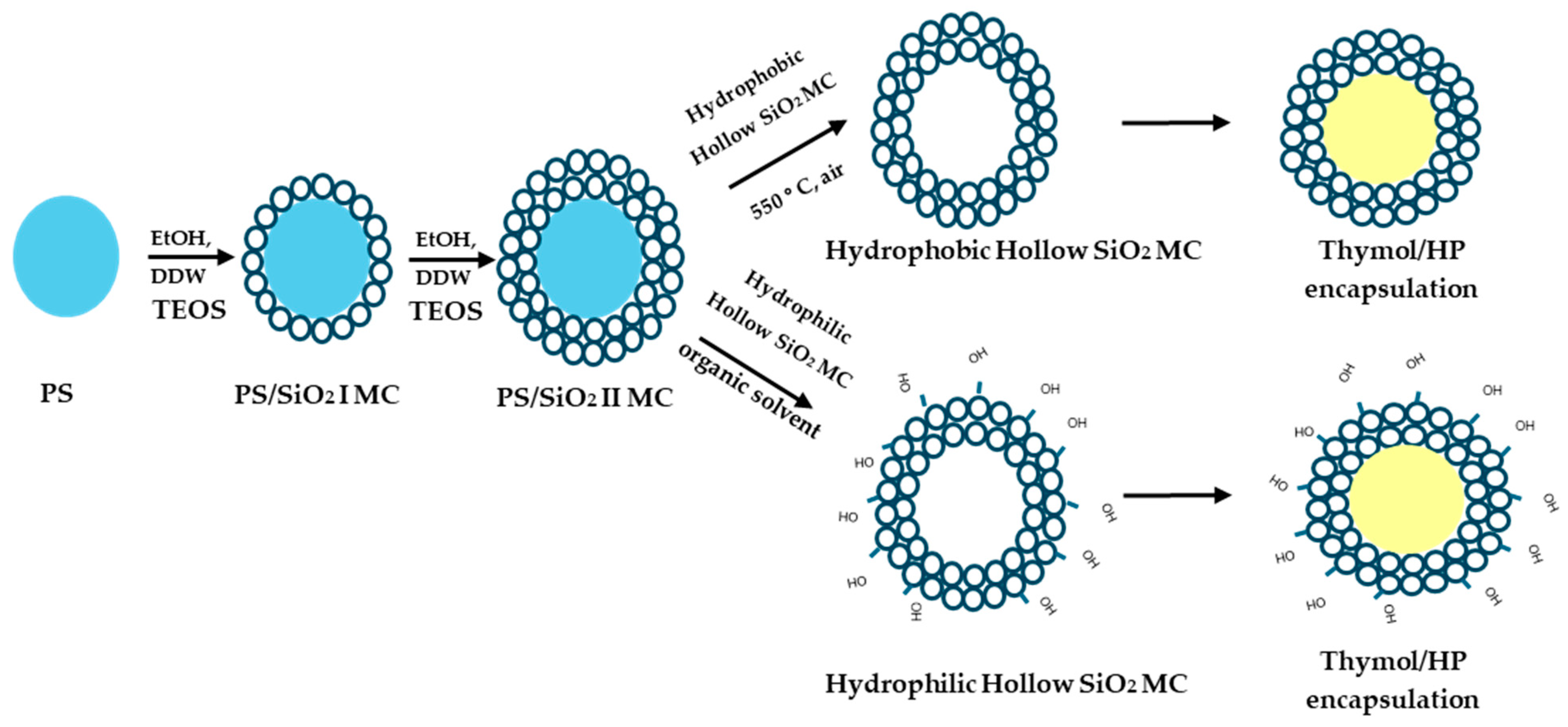 Materials 17 04621 g002