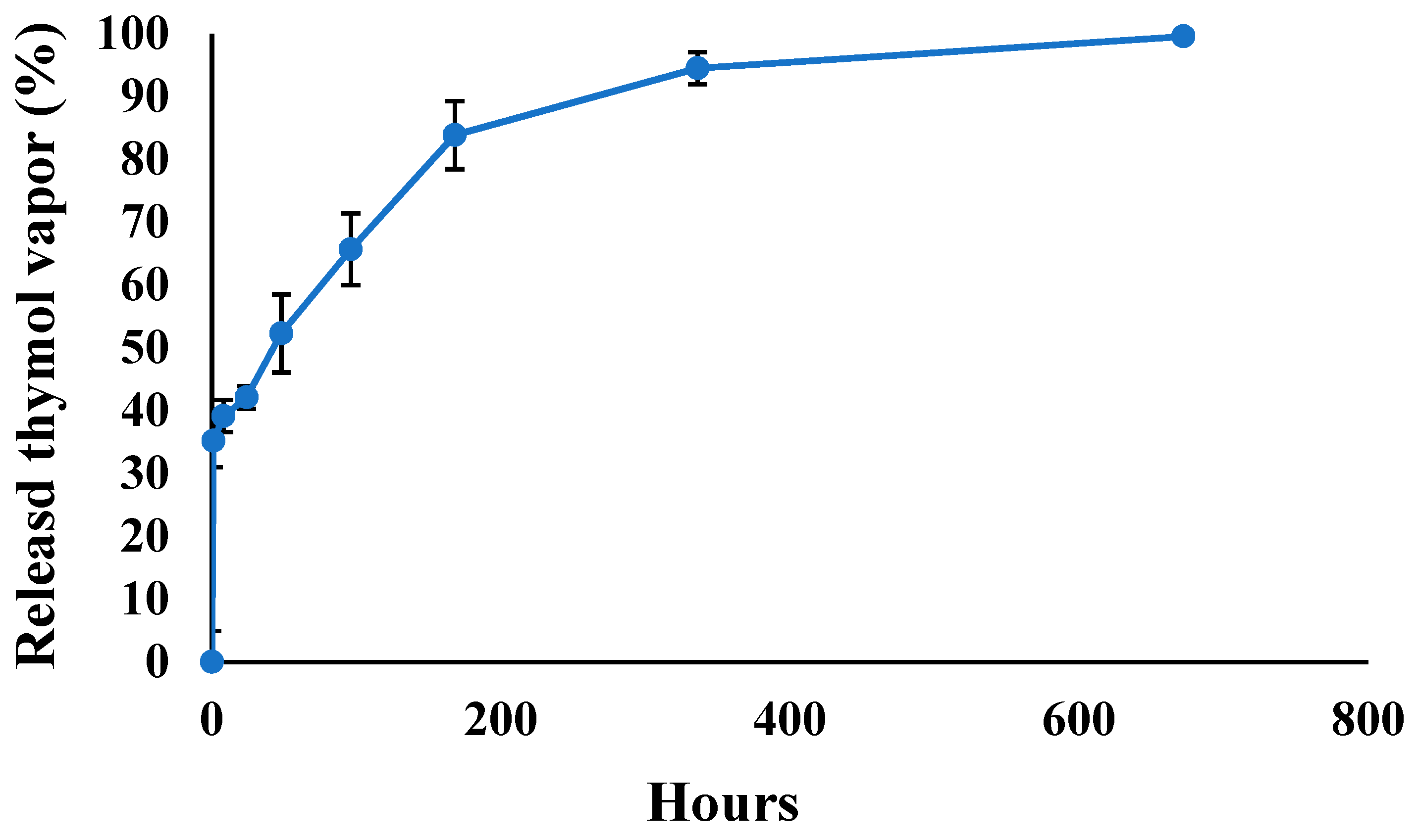 Materials 17 04621 g010