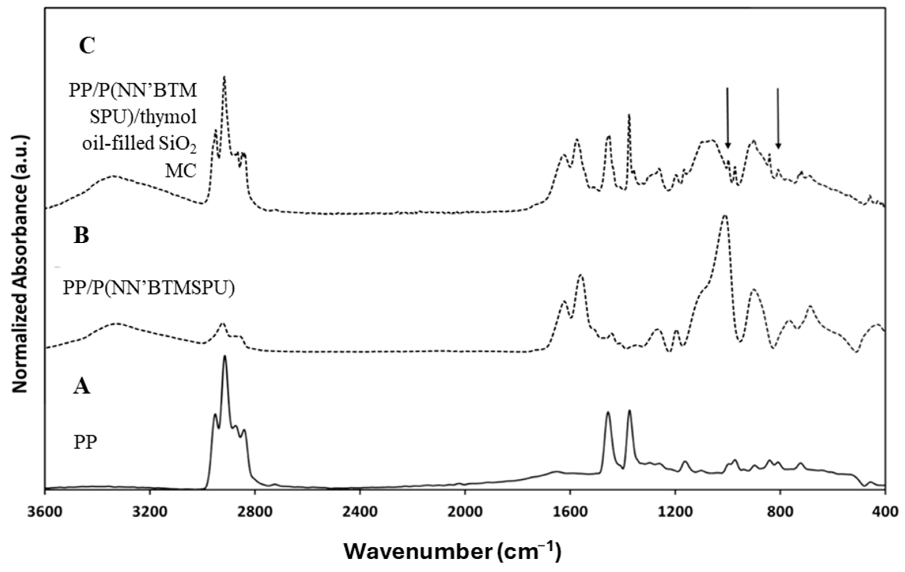 Materials 17 04621 g011