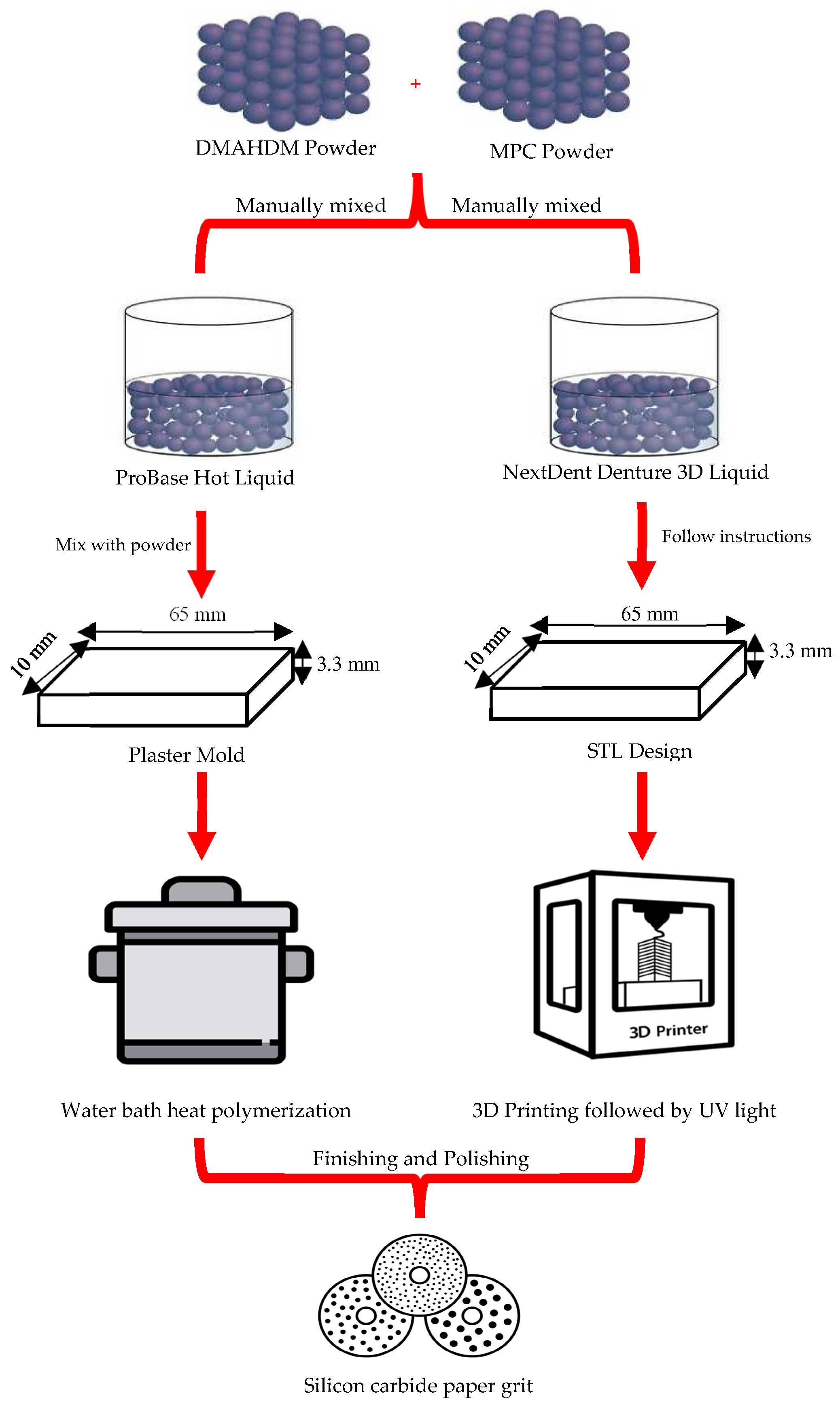 Materials 17 04625 g002