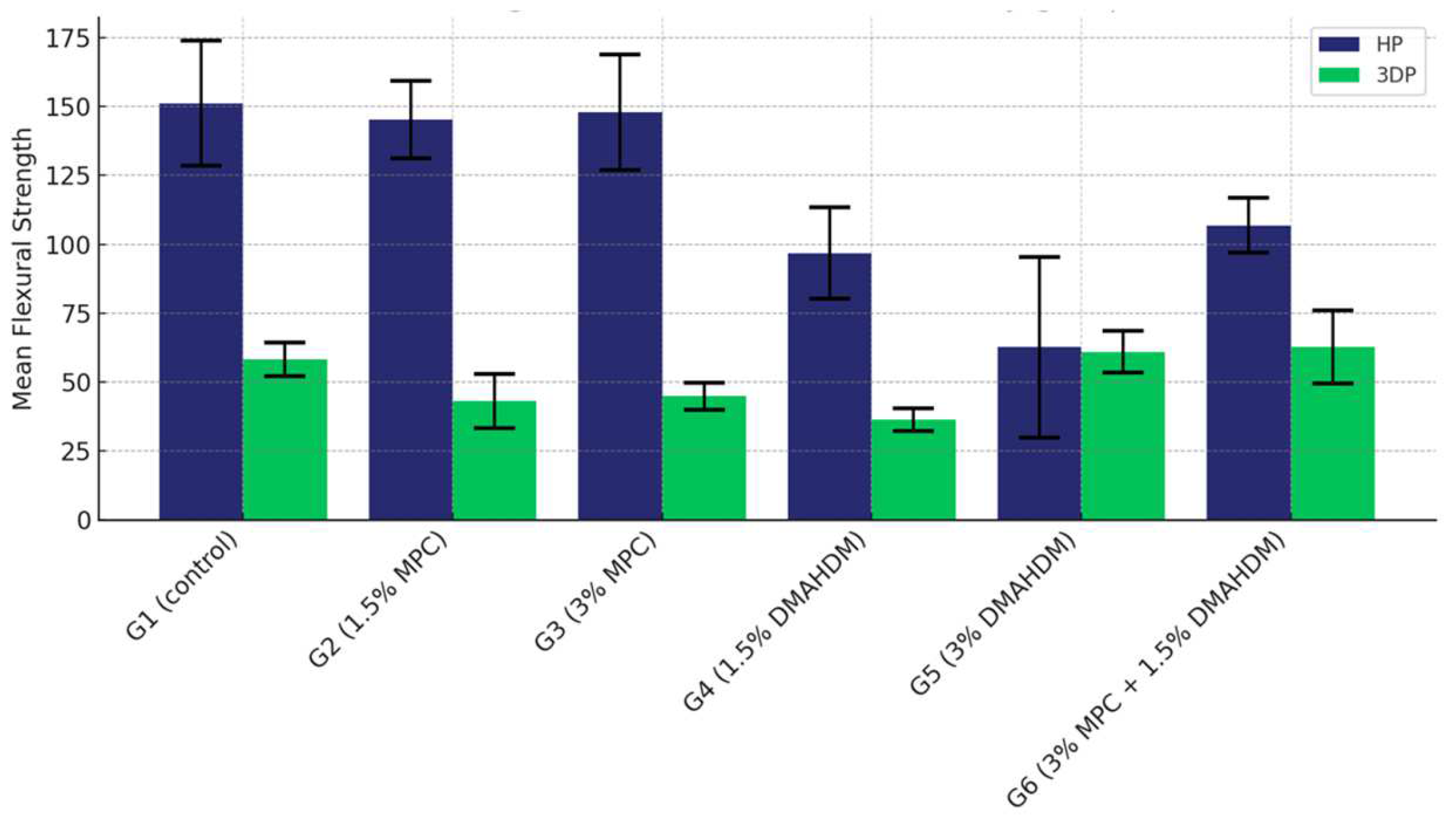 Materials 17 04625 g006