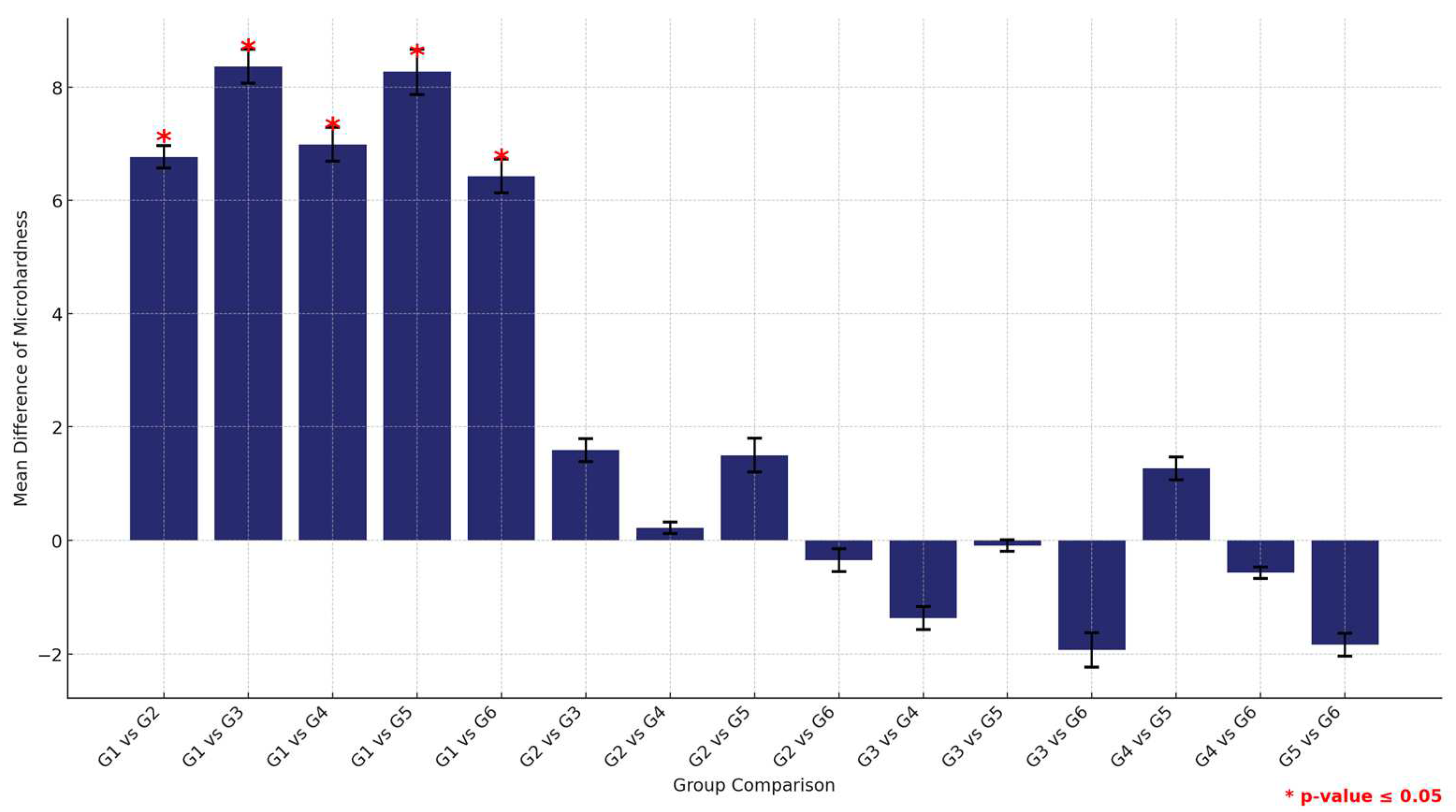 Materials 17 04625 g012