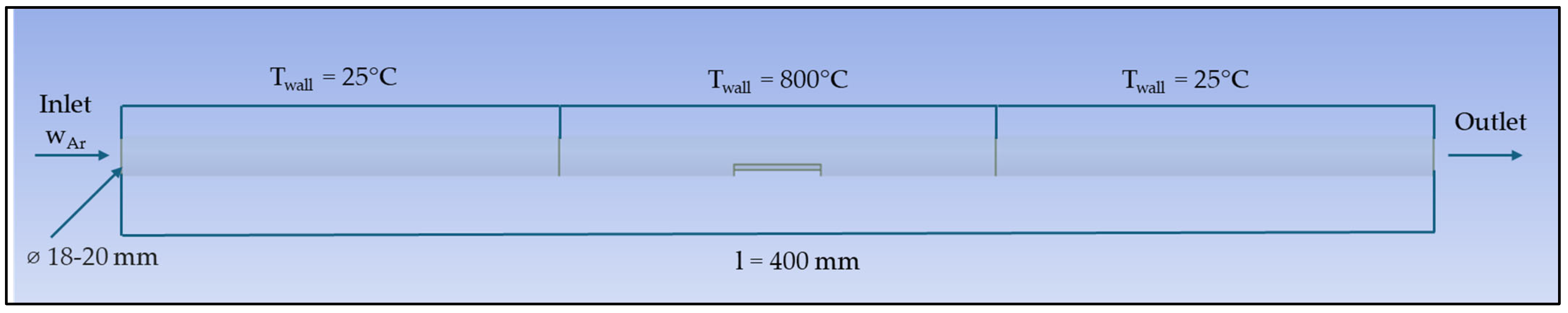Materials 17 04627 g005