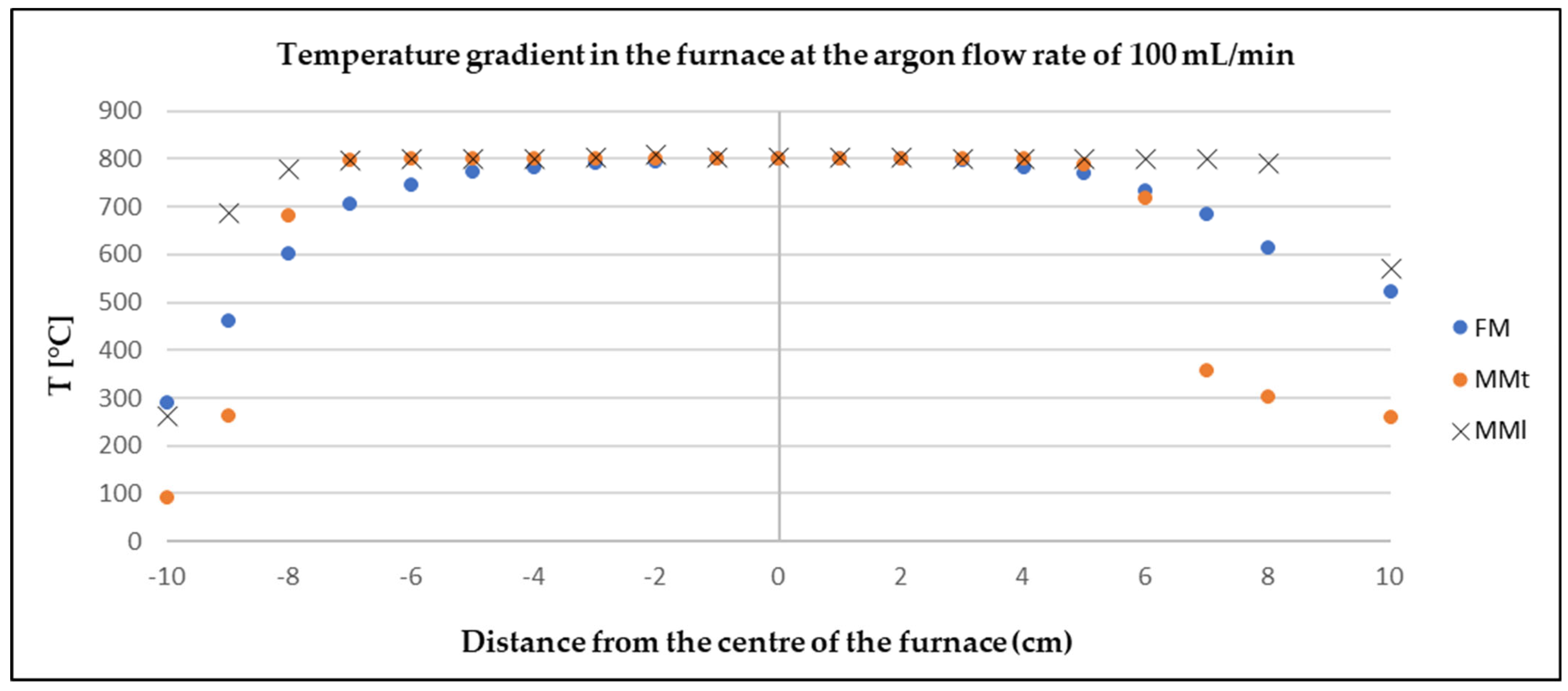 Materials 17 04627 g014