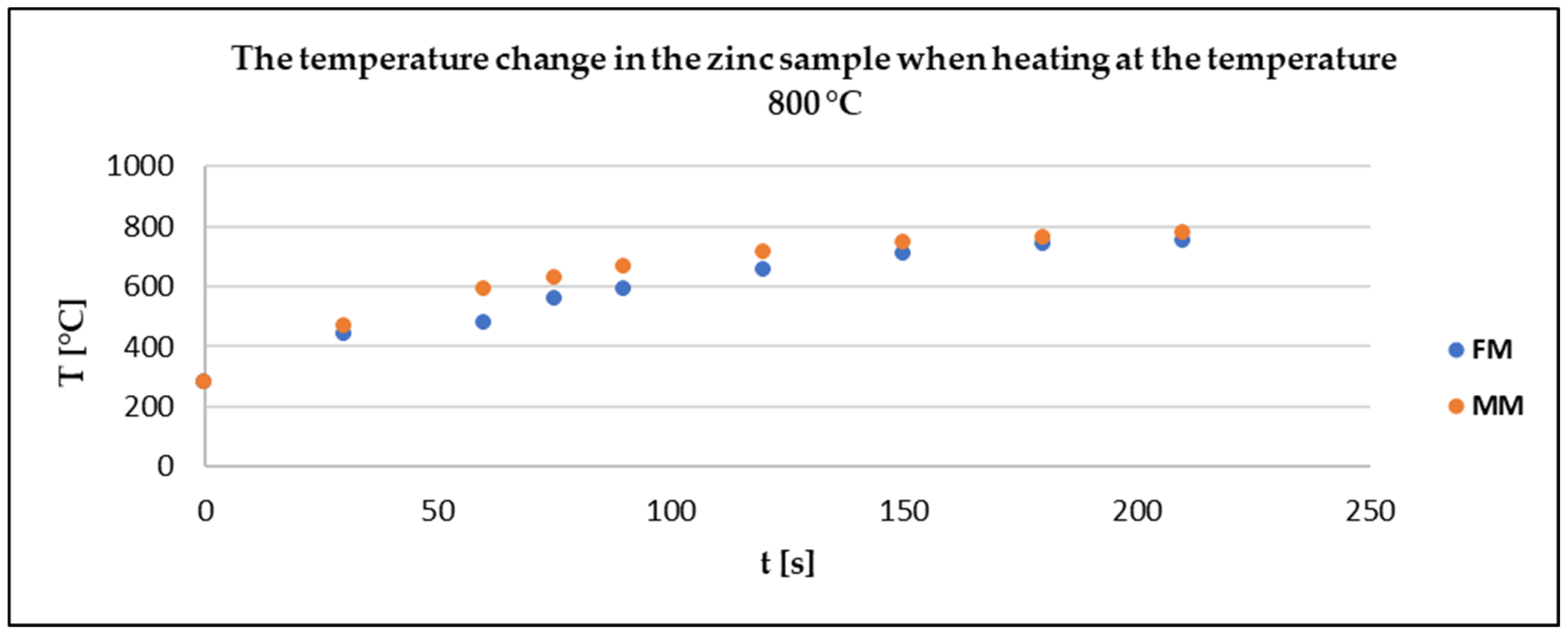 Materials 17 04627 g016
