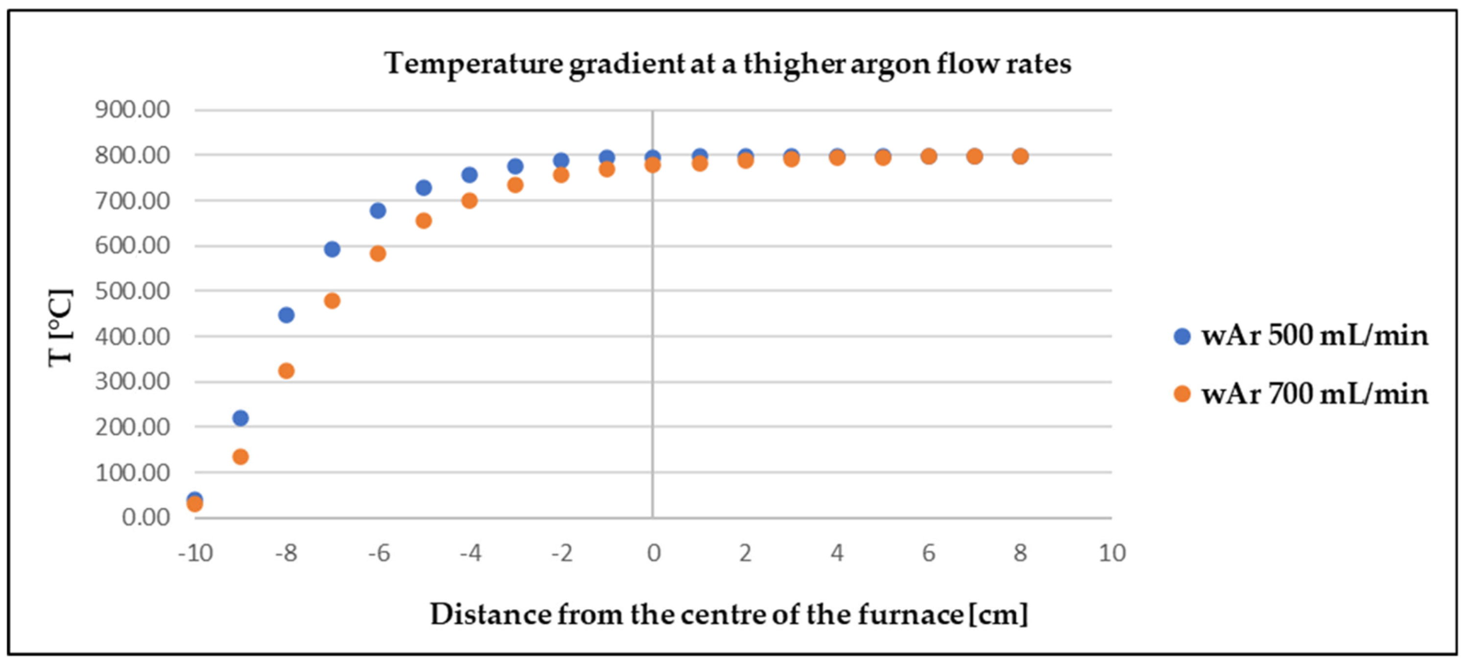 Materials 17 04627 g018