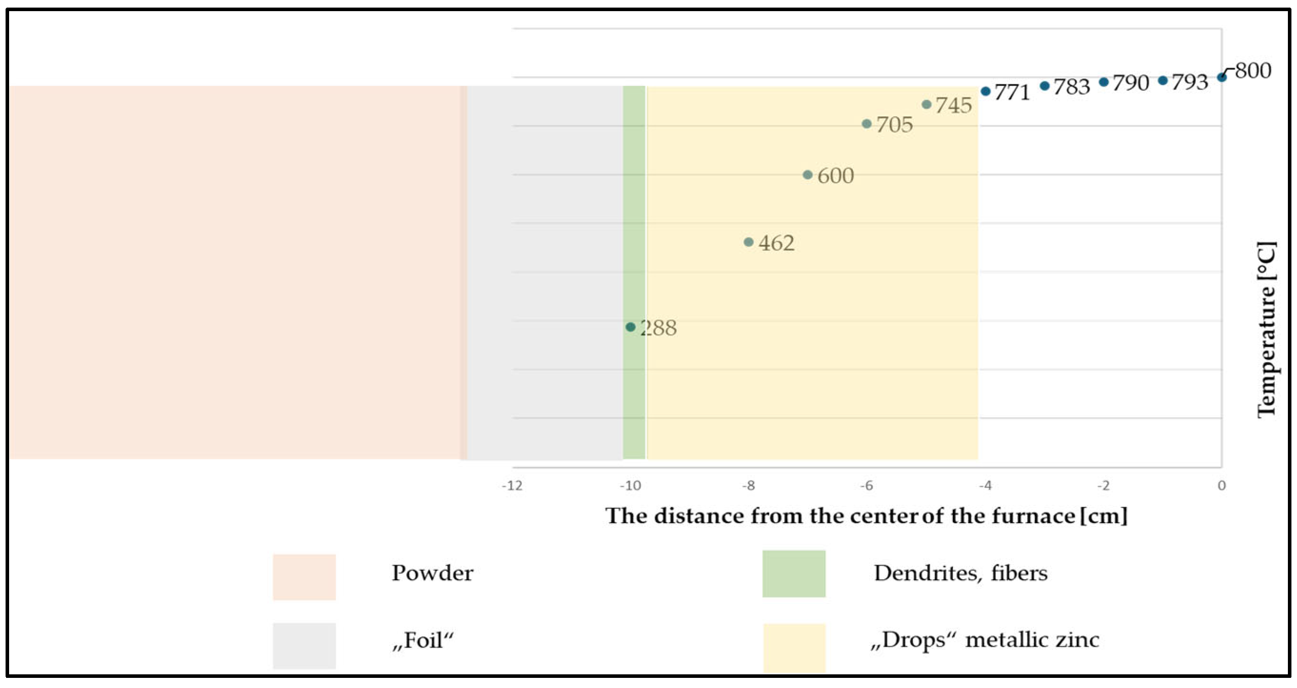 Materials 17 04627 g019