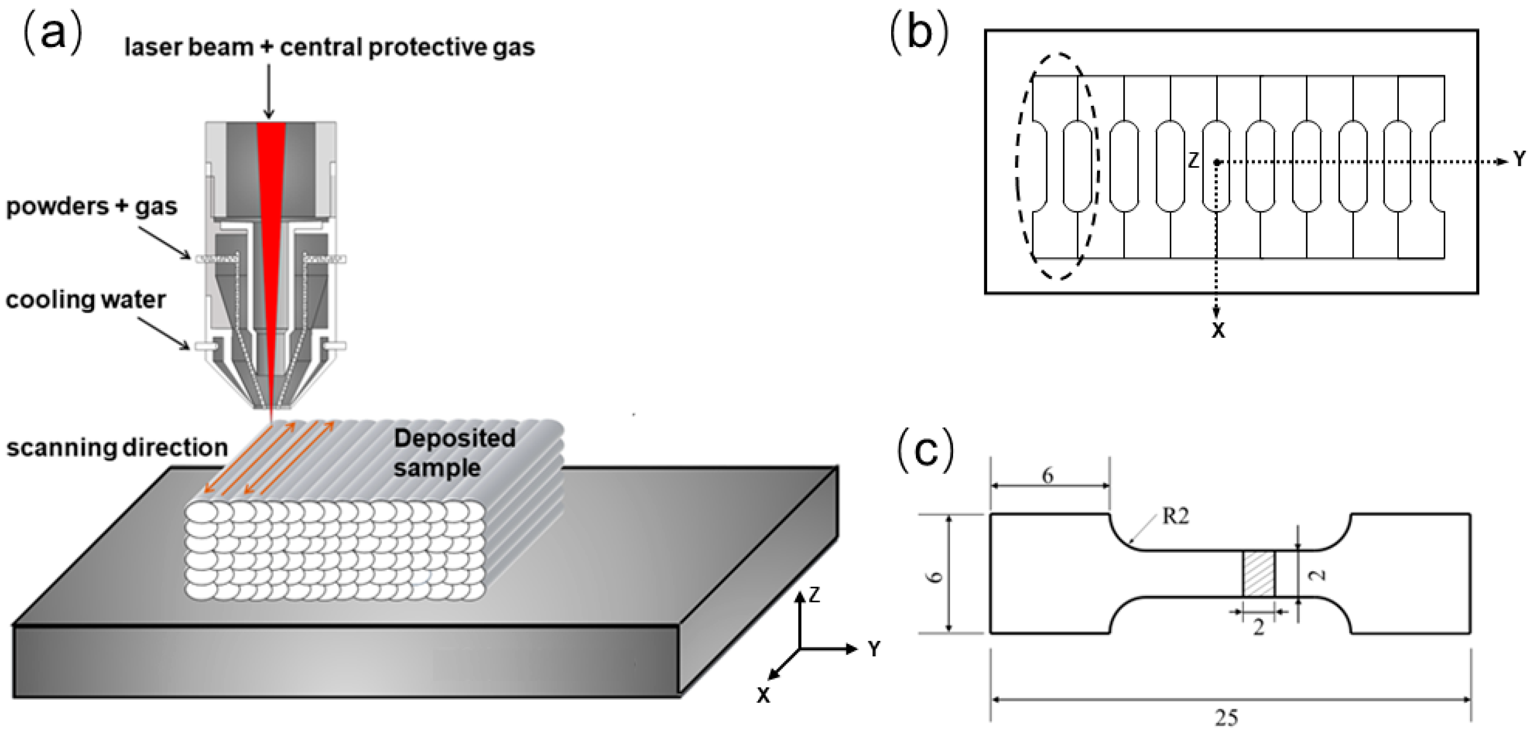 Materials 17 04628 g001