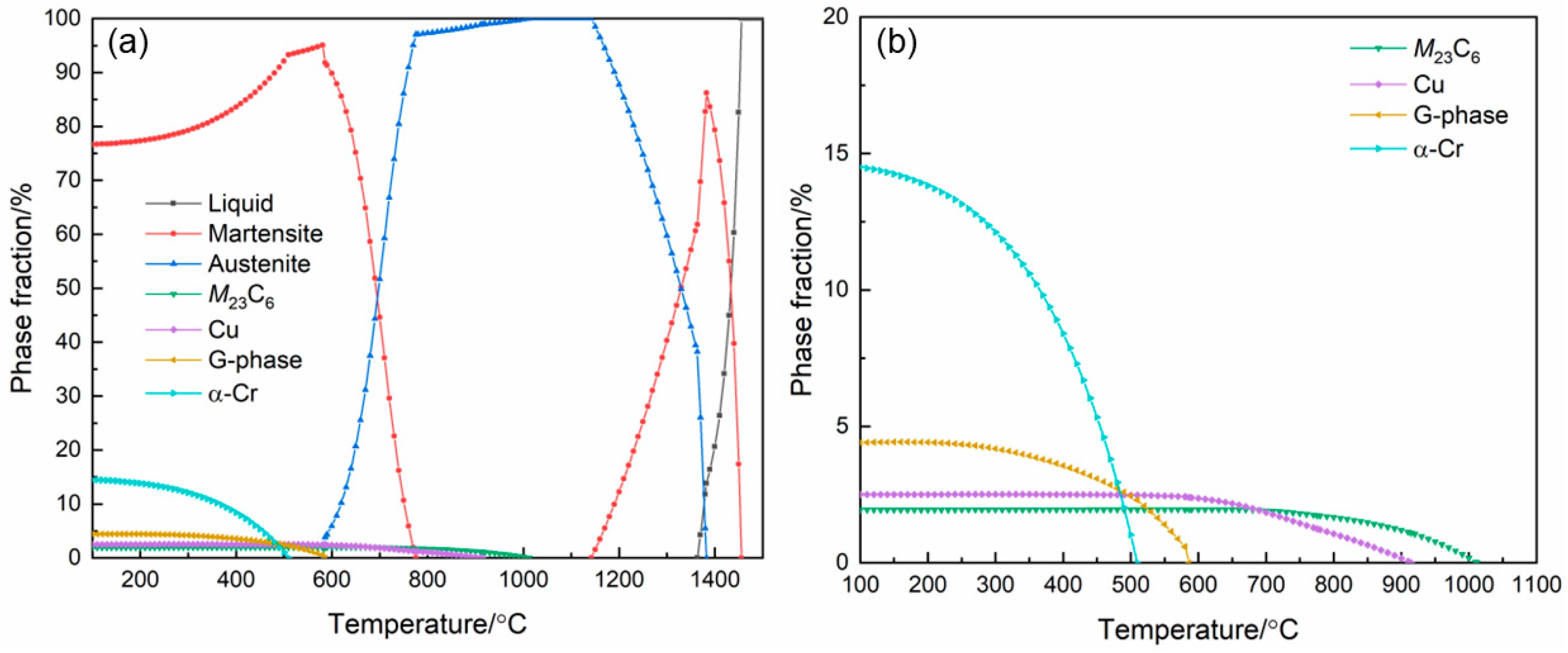 Materials 17 04628 g002