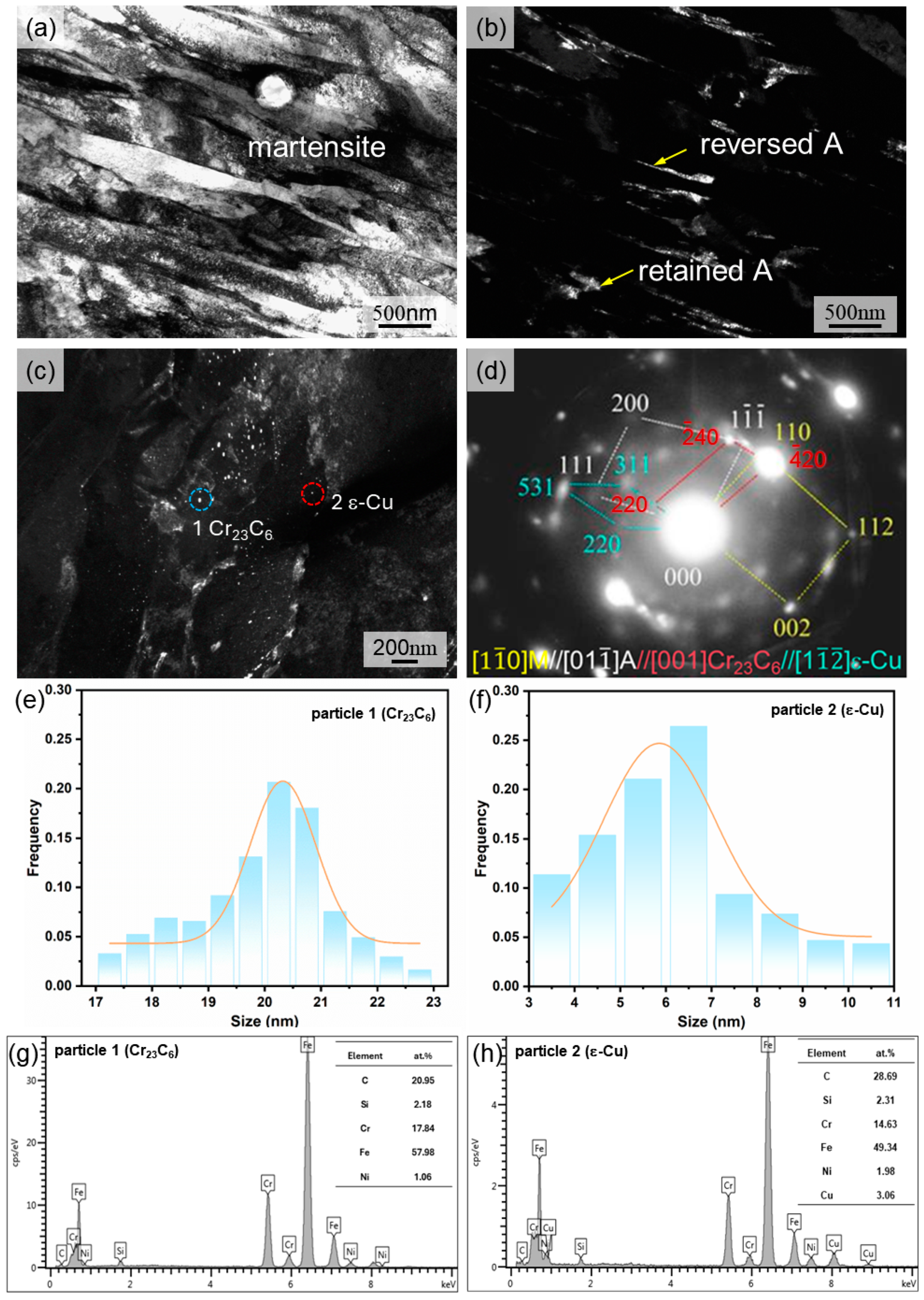 Materials 17 04628 g005