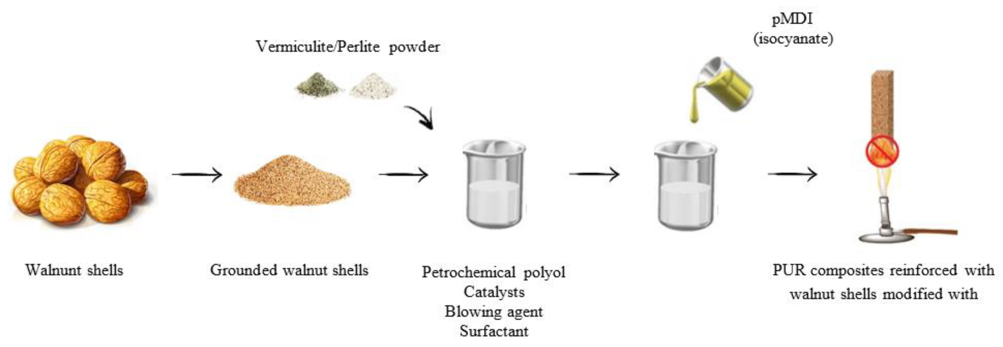 Materials 17 04629 g001 Materials 17 04629 g001