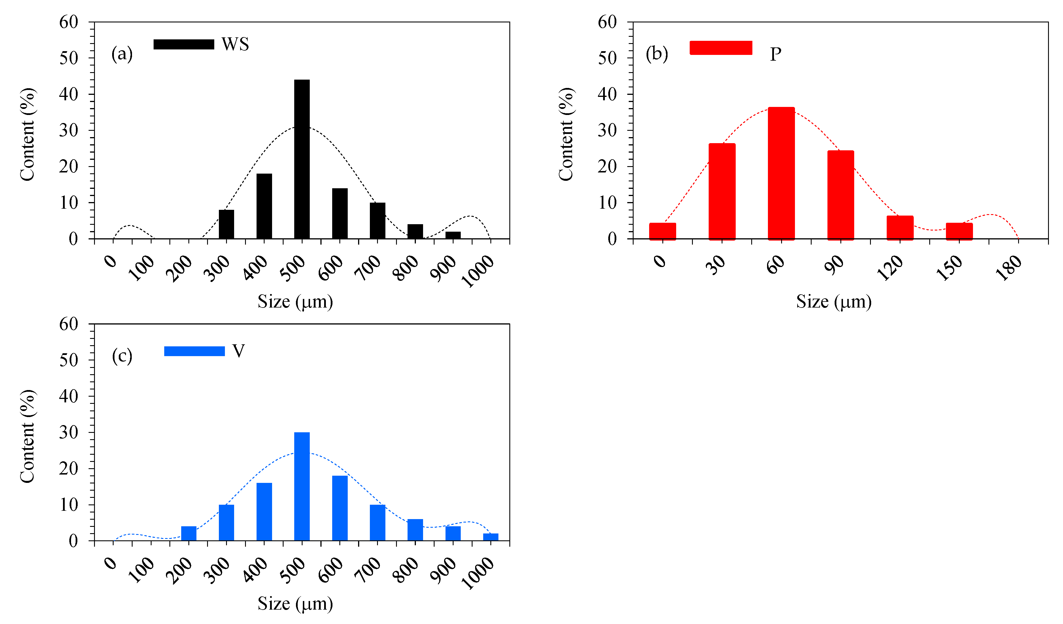Materials 17 04629 g004 Materials 17 04629 g004