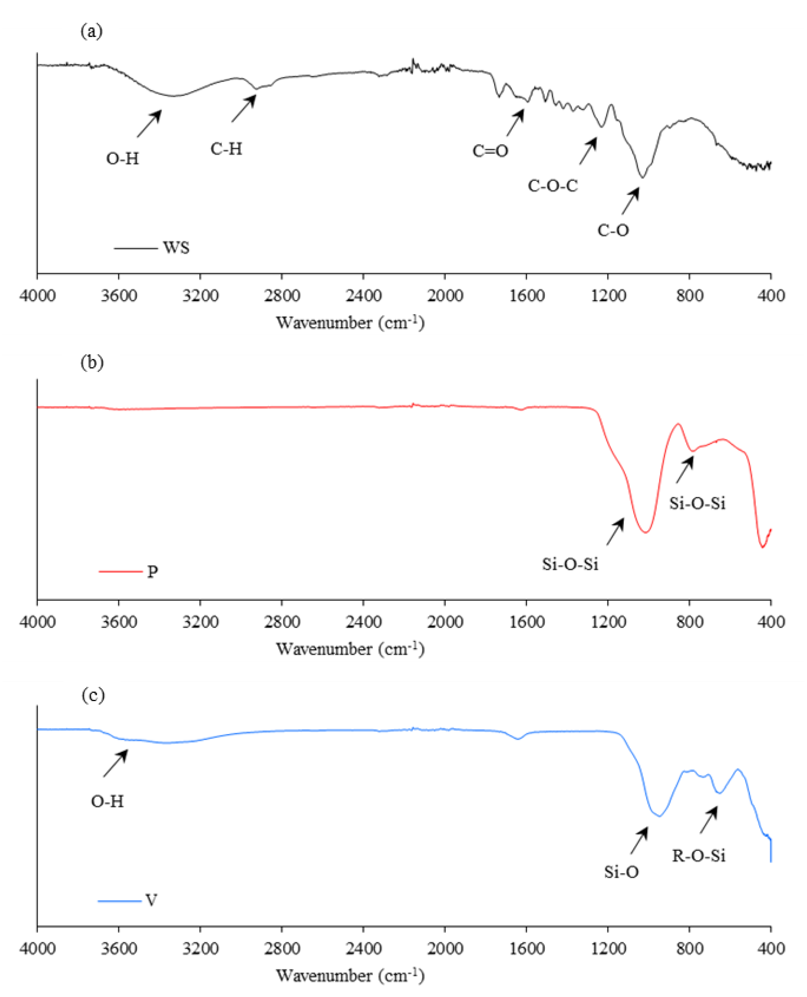 Materials 17 04629 g005 Materials 17 04629 g005