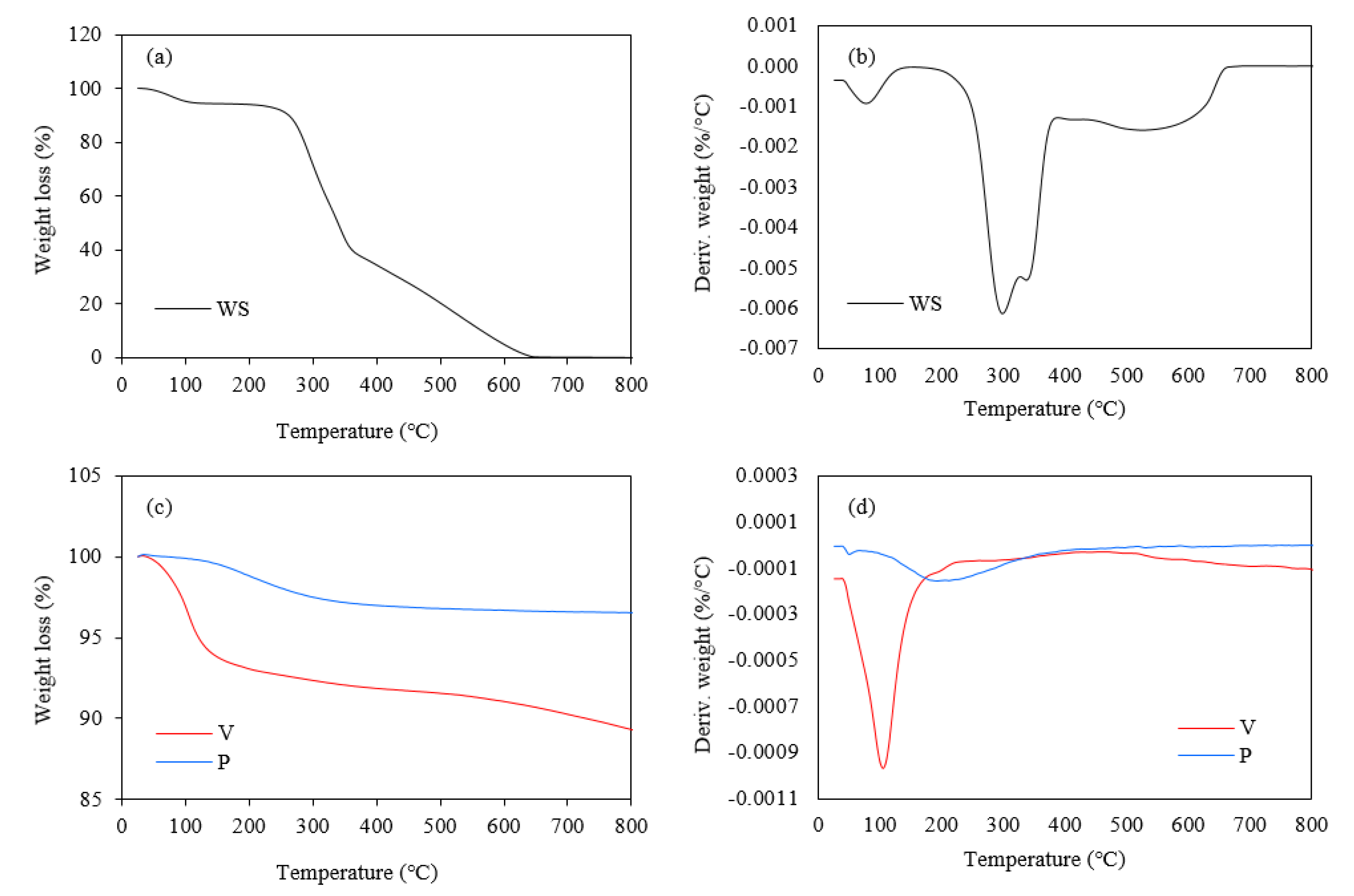Materials 17 04629 g006 Materials 17 04629 g006