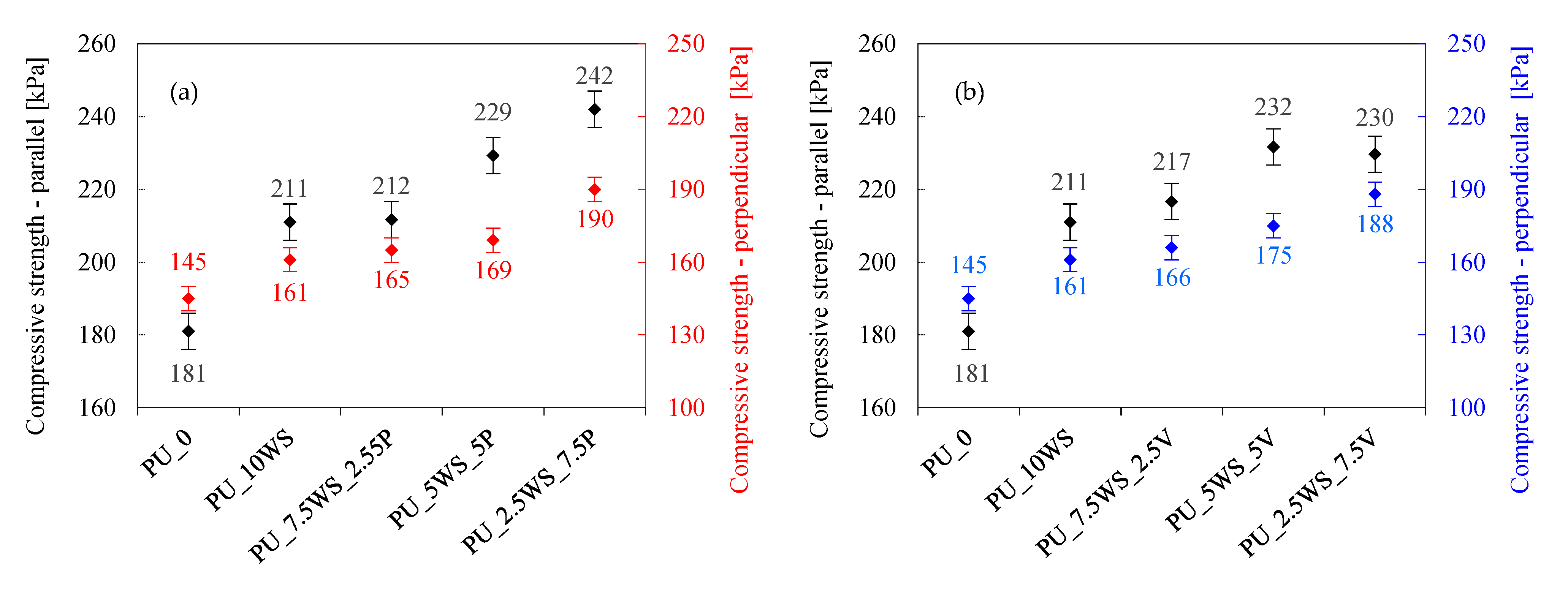Materials 17 04629 g009 Materials 17 04629 g009