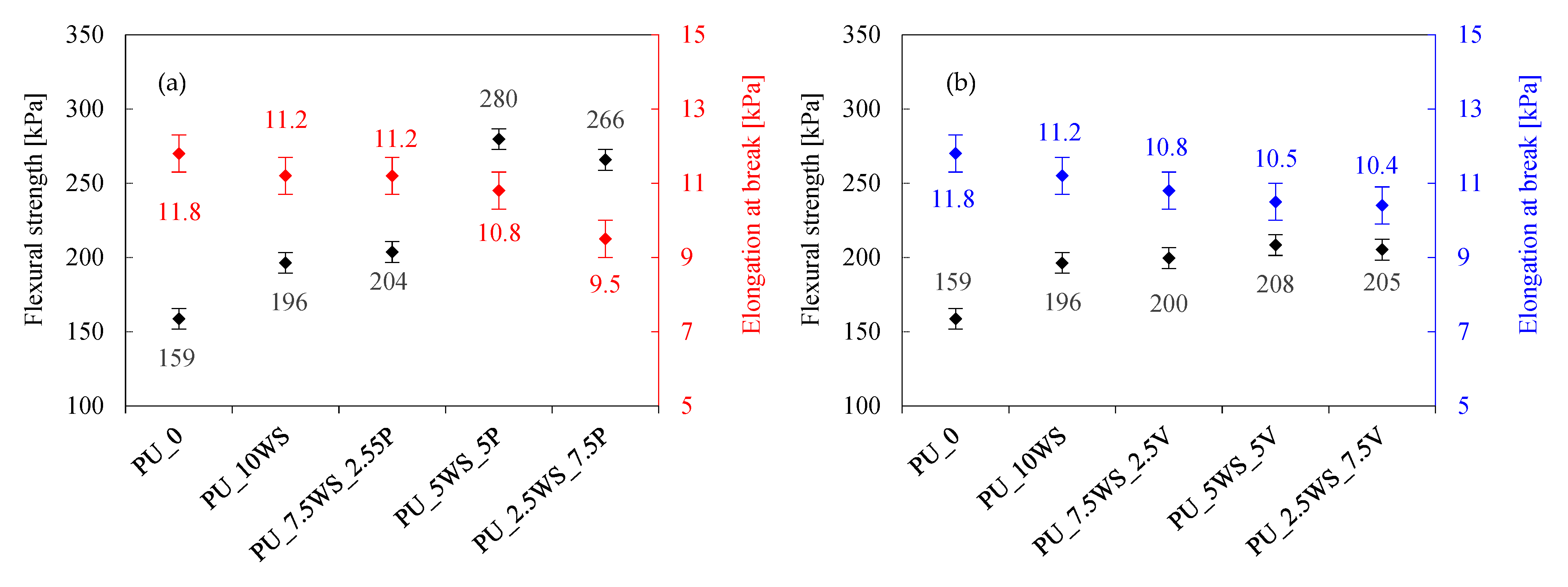 Materials 17 04629 g010 Materials 17 04629 g010