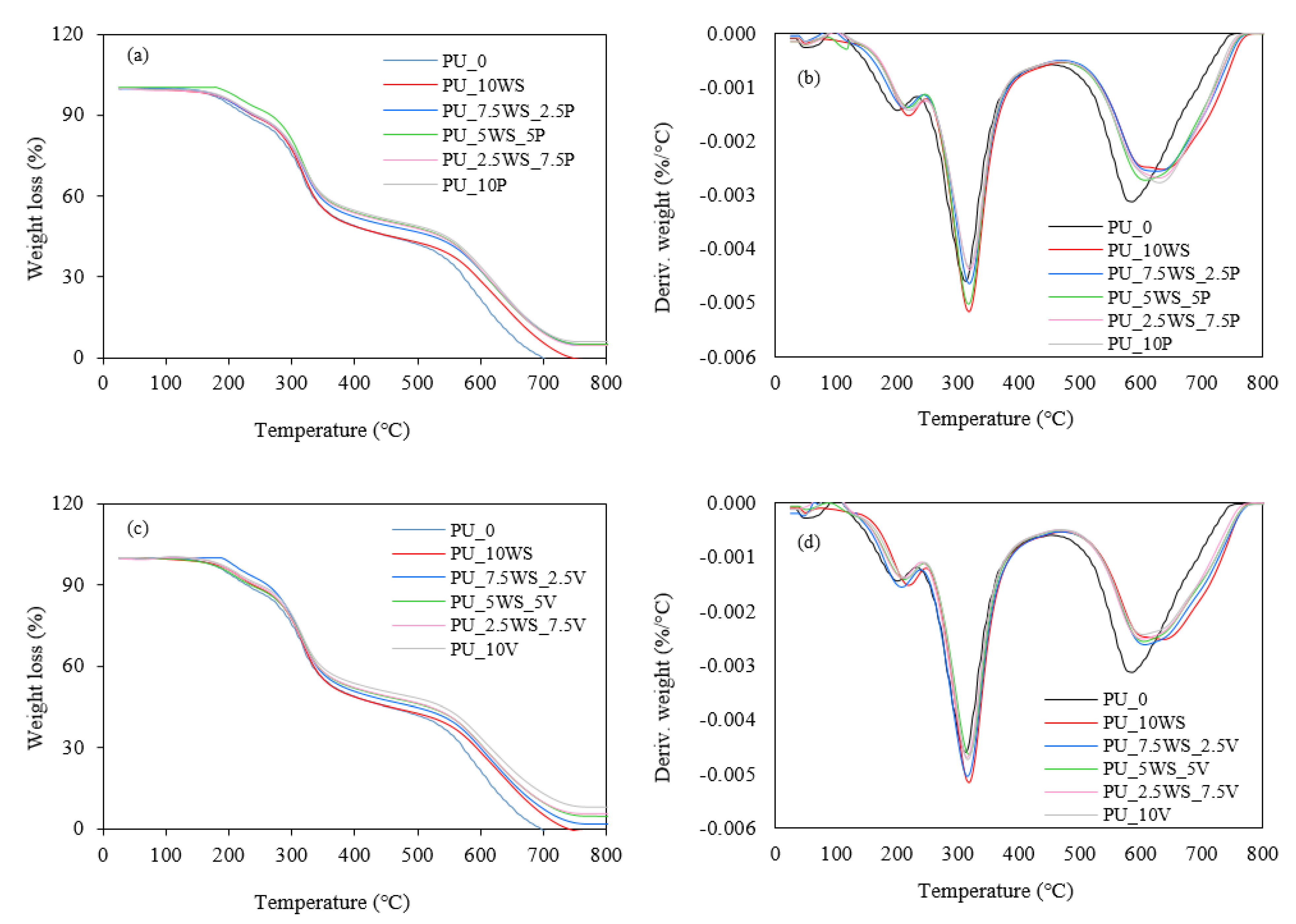 Materials 17 04629 g012 Materials 17 04629 g012