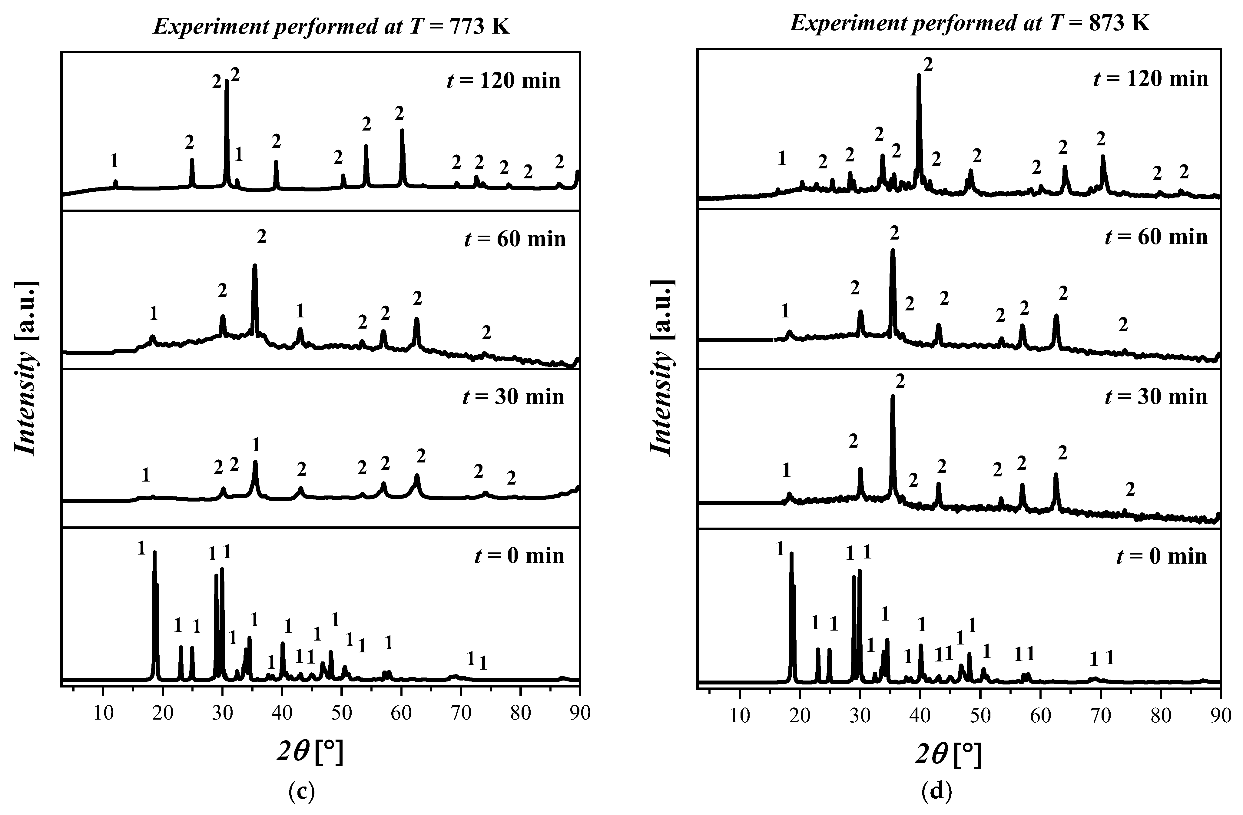Materials 17 04630 g004b