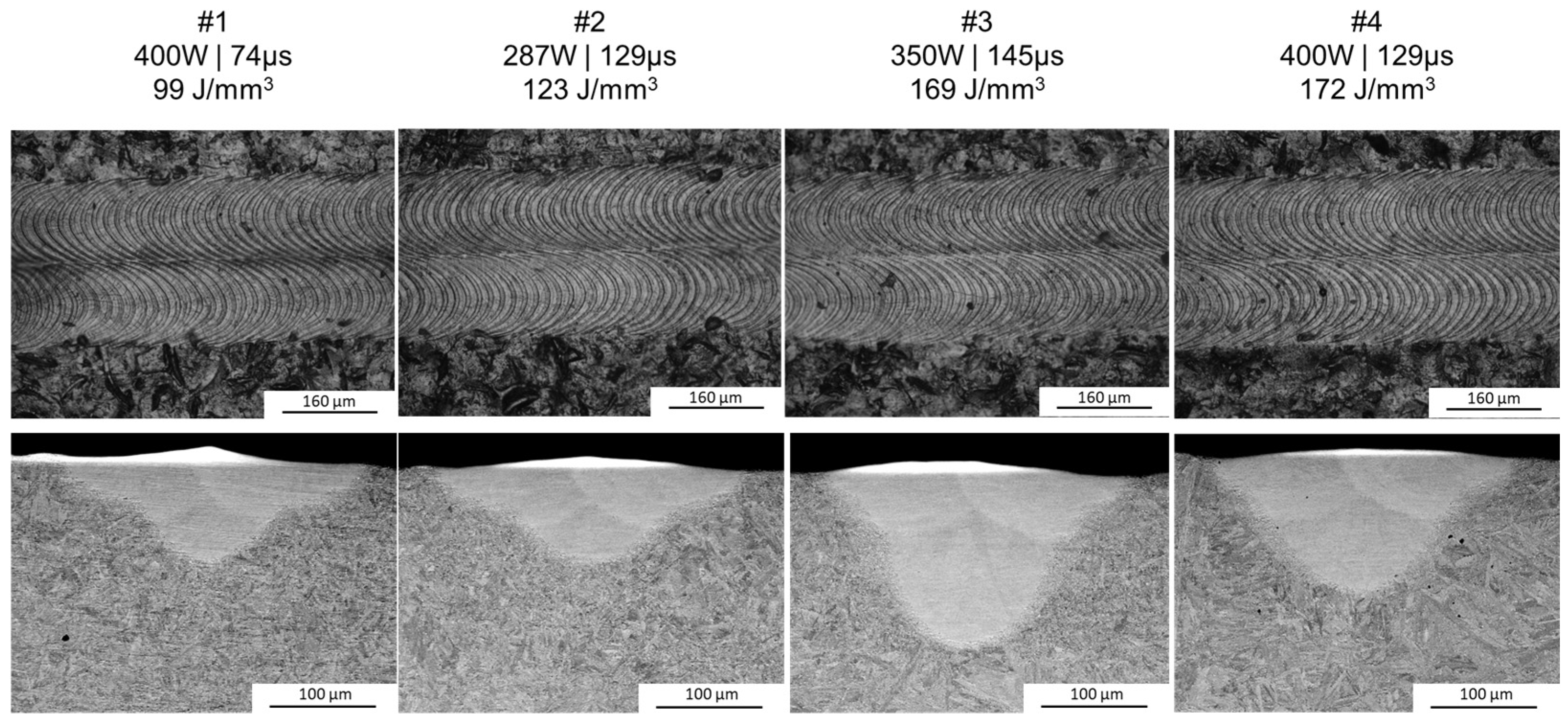 Materials 17 04631 g004