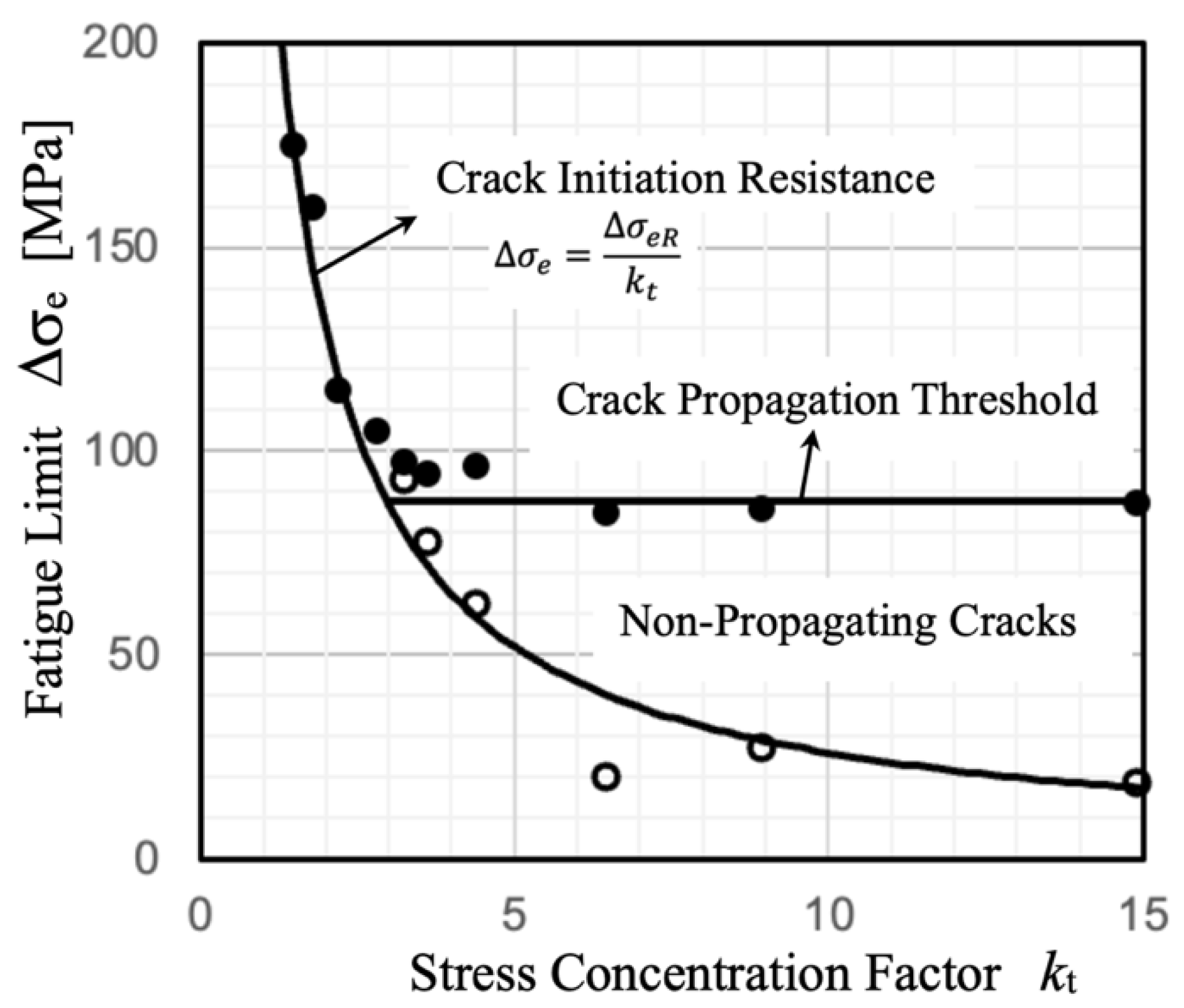 Materials 17 04632 g001