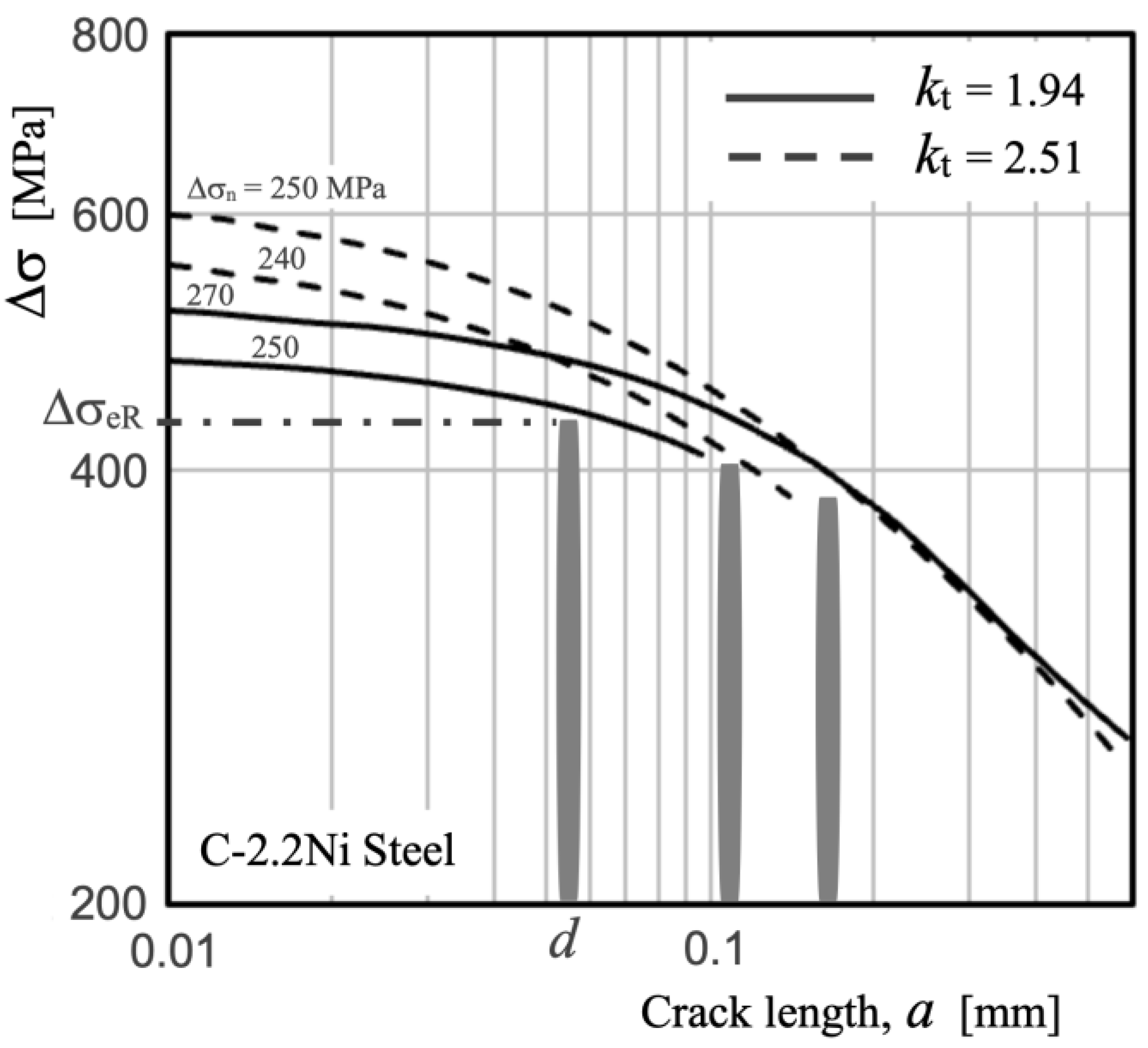 Materials 17 04632 g003