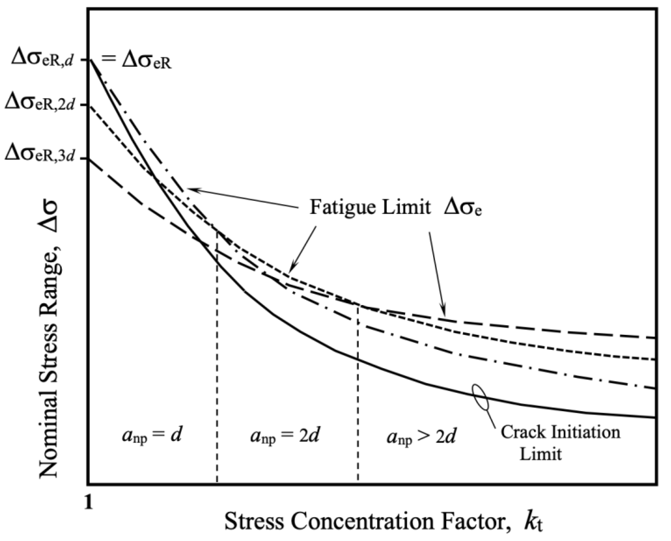 Materials 17 04632 g004